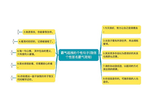 霸气超拽的个性句子(微信个性签名霸气简短)