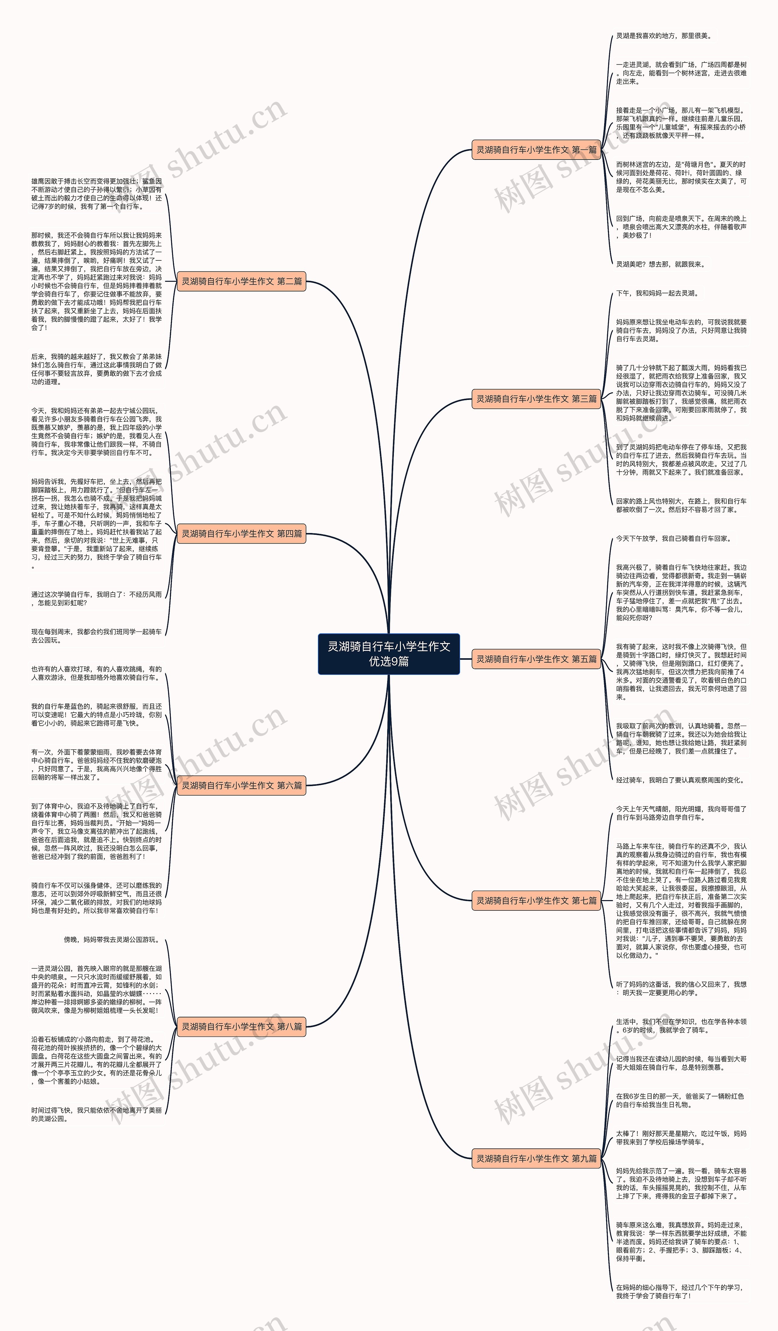 灵湖骑自行车小学生作文优选9篇 灵湖骑自行车小学生作文优选9篇