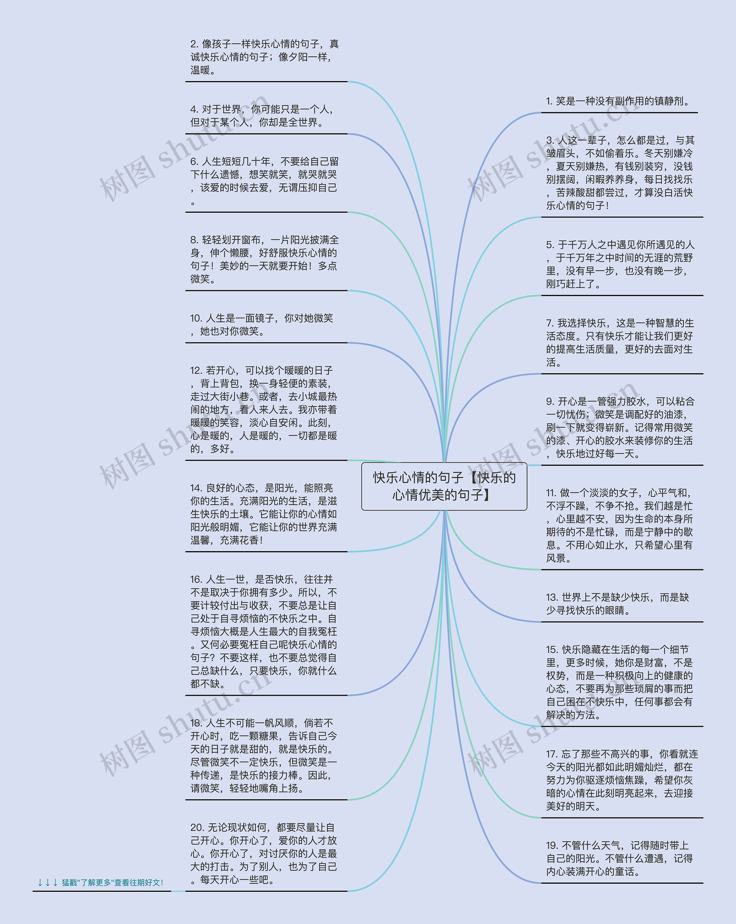 快乐心情的句子【快乐的心情优美的句子】