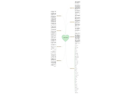 失之毫厘谬之千里作文8篇思维导图