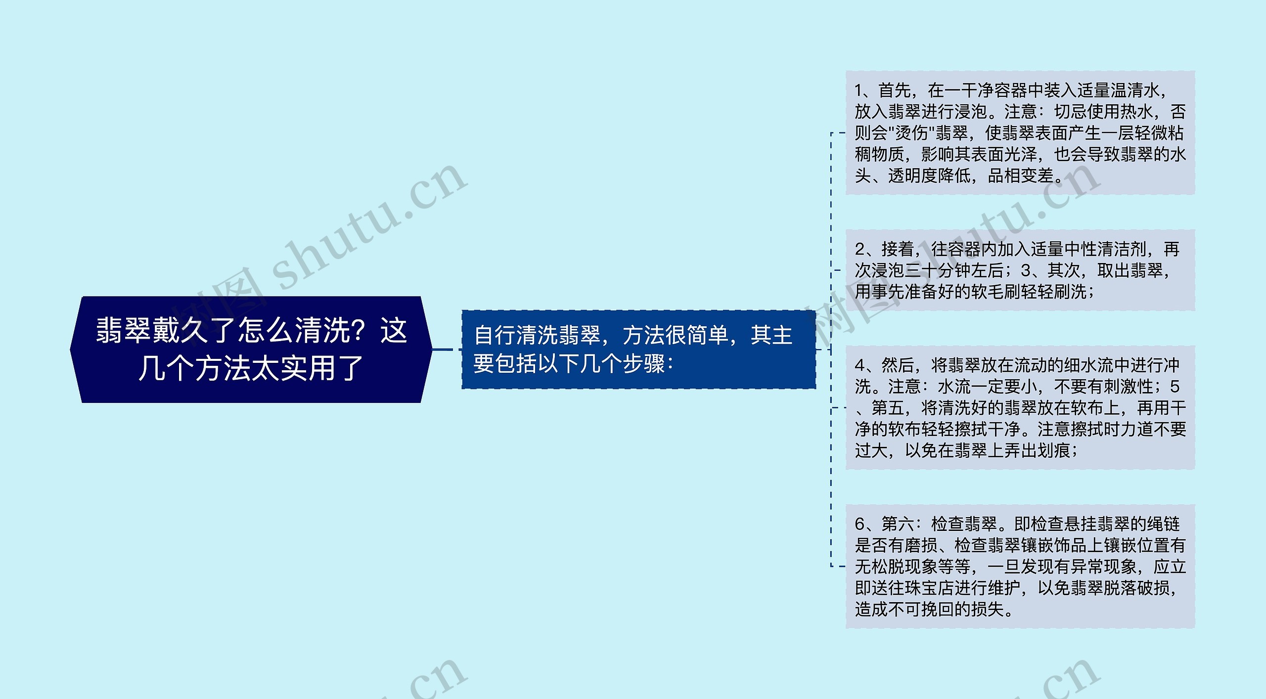 翡翠戴久了怎么清洗?这几个方法太实用了 翡翠戴久了怎么清洗?这几个方法太实用了