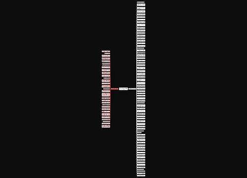 望而生畏写一段句子精选100句