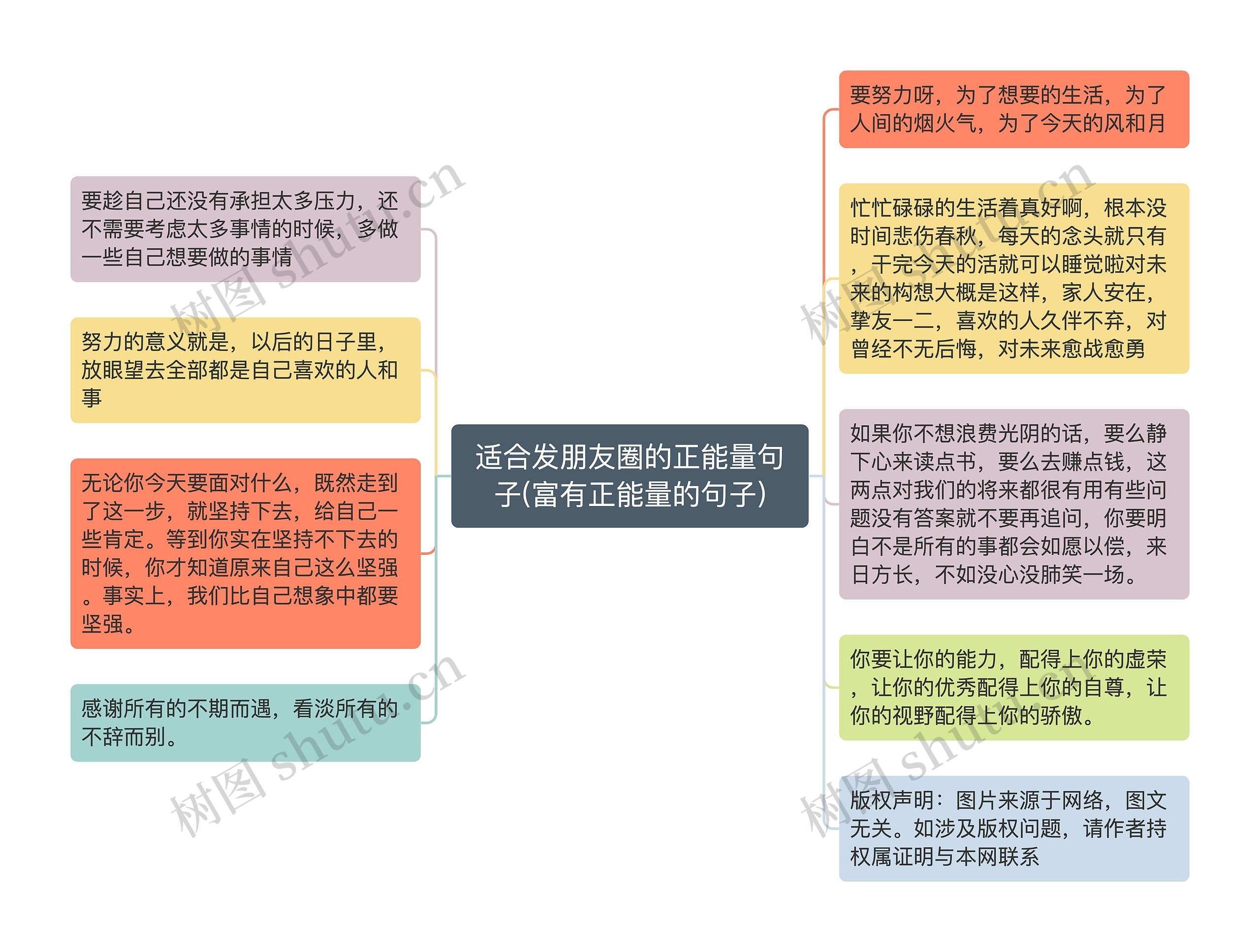 适合发朋友圈的正能量句子(富有正能量的句子)