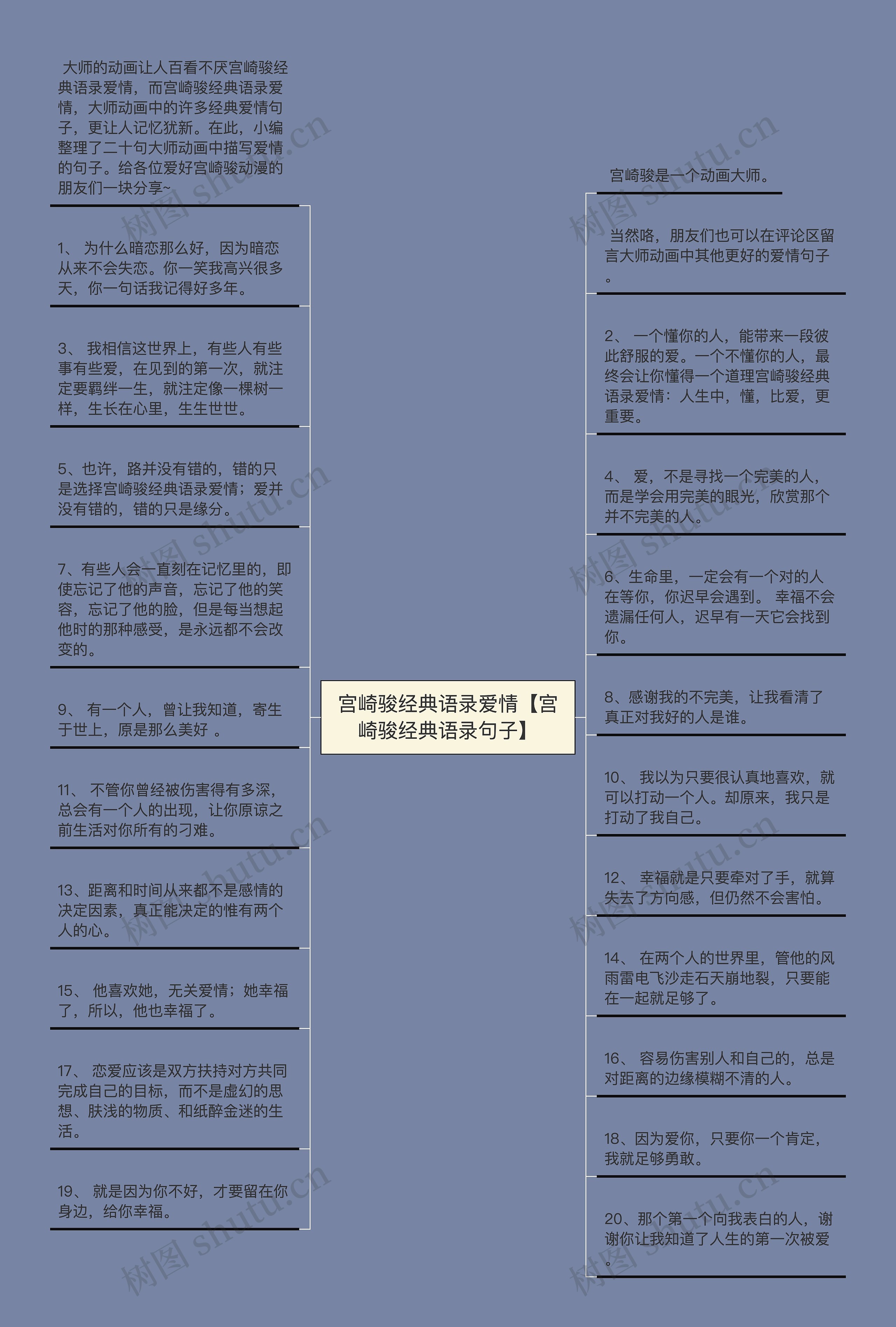 宫崎骏经典语录爱情【宫崎骏经典语录句子】