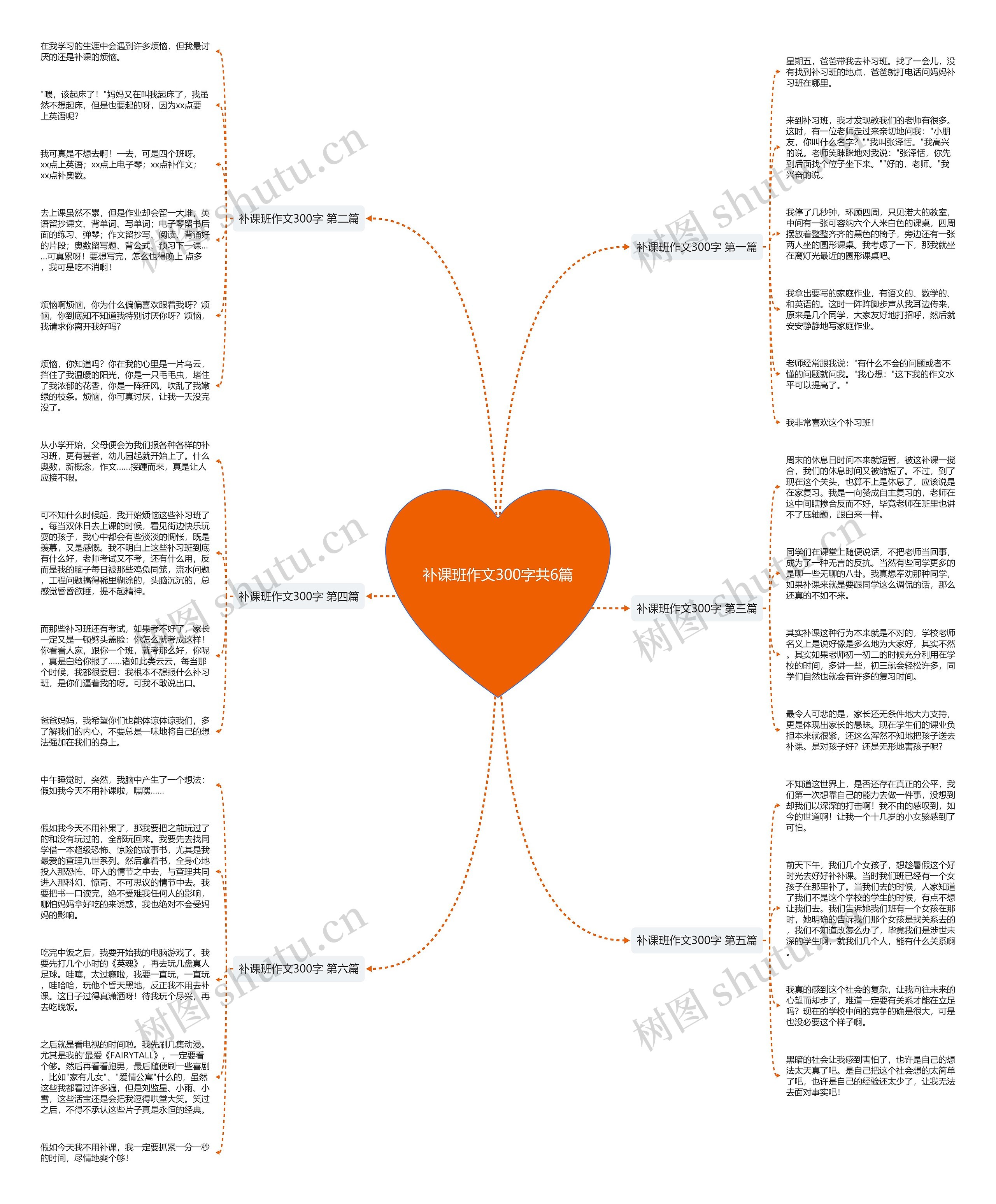 补课班作文300字共6篇 补课班作文300字共6篇