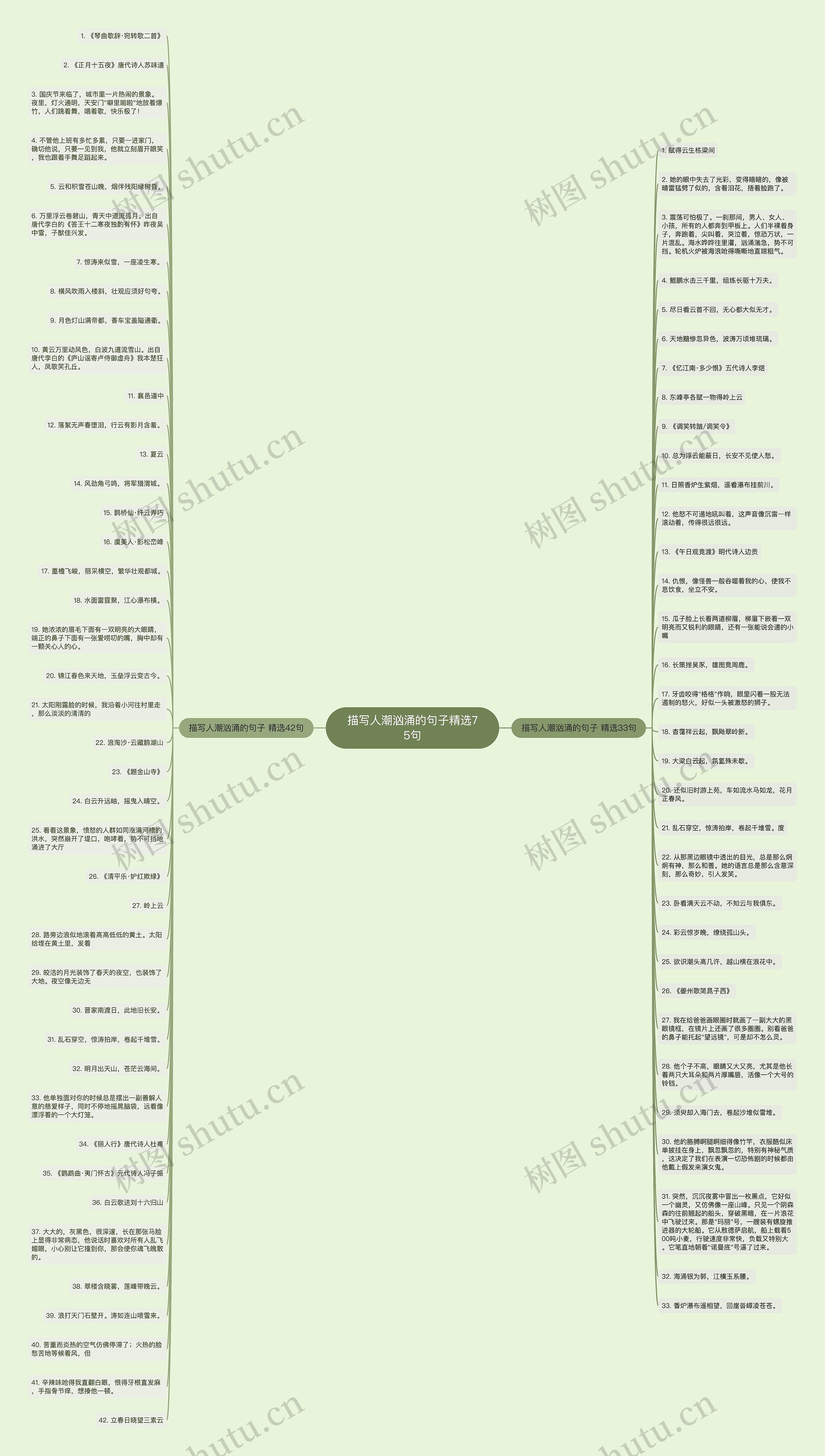 描写人潮汹涌的句子精选75句 描写人潮汹涌的句子精选75句