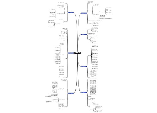 公司校园招聘计划方案范文(优选7篇) 公司校园招聘计划方案范文(优选7篇)