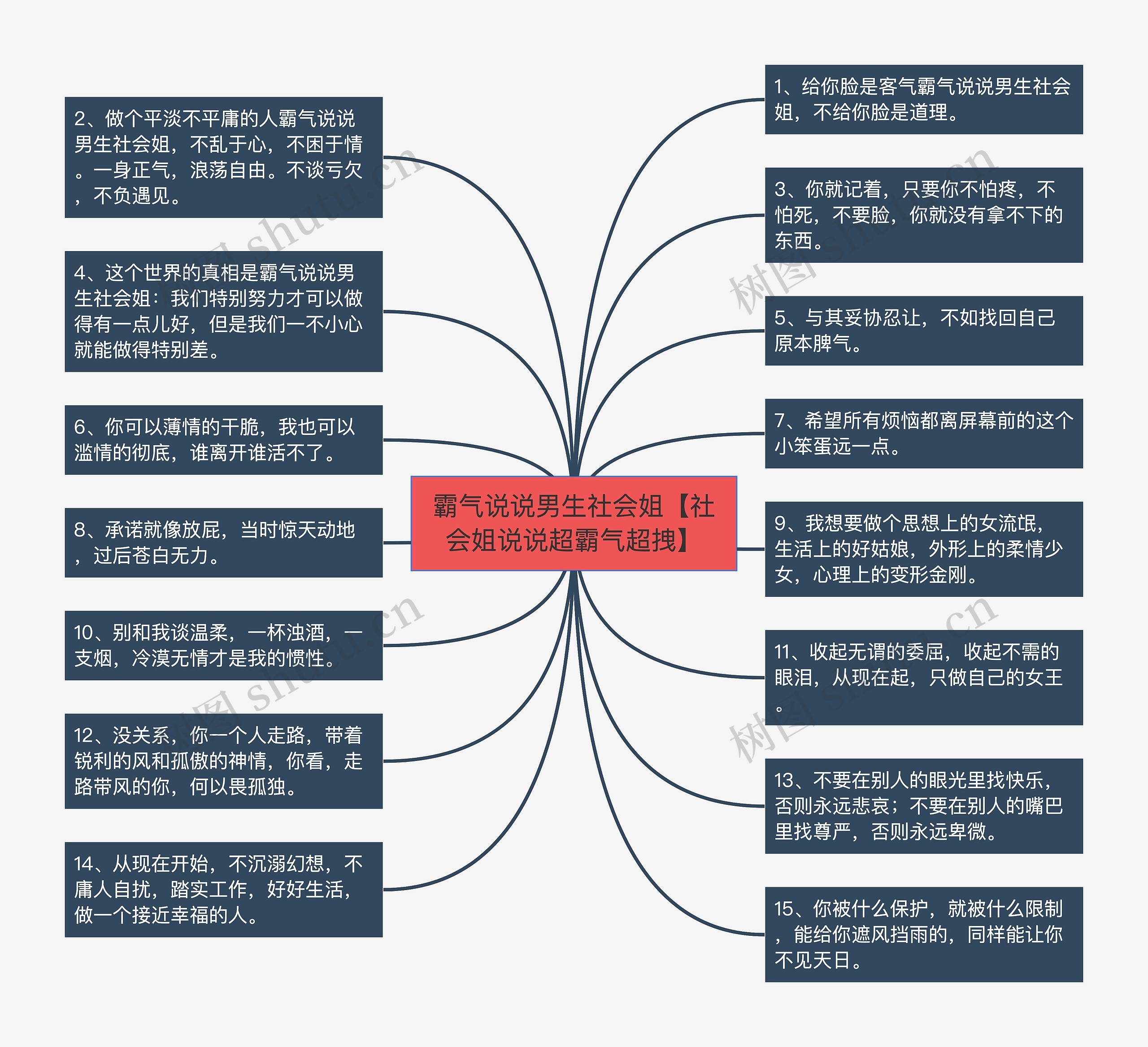 霸气说说男生社会姐【社会姐说说超霸气超拽】