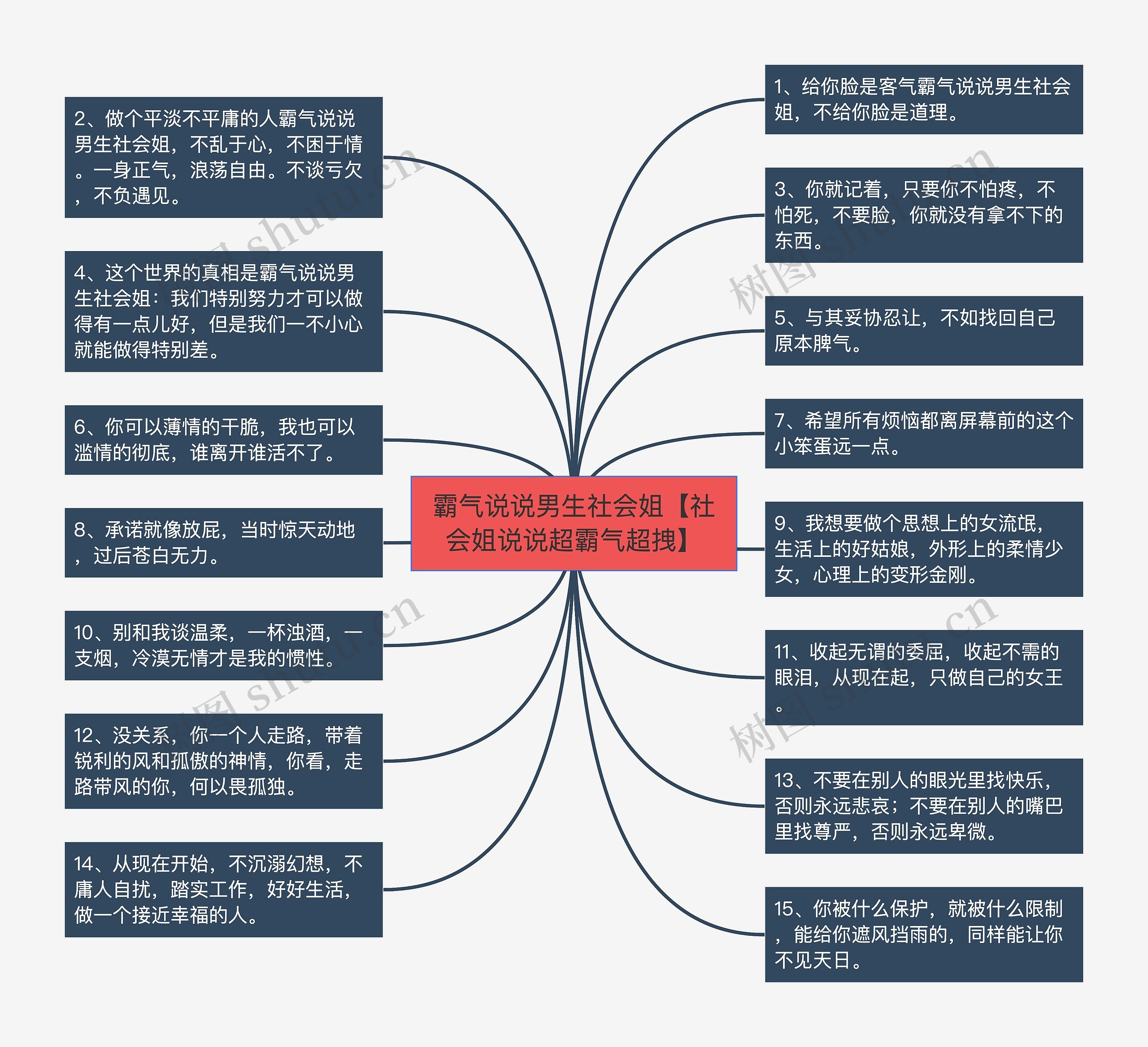 霸气说说男生社会姐【社会姐说说超霸气超拽】