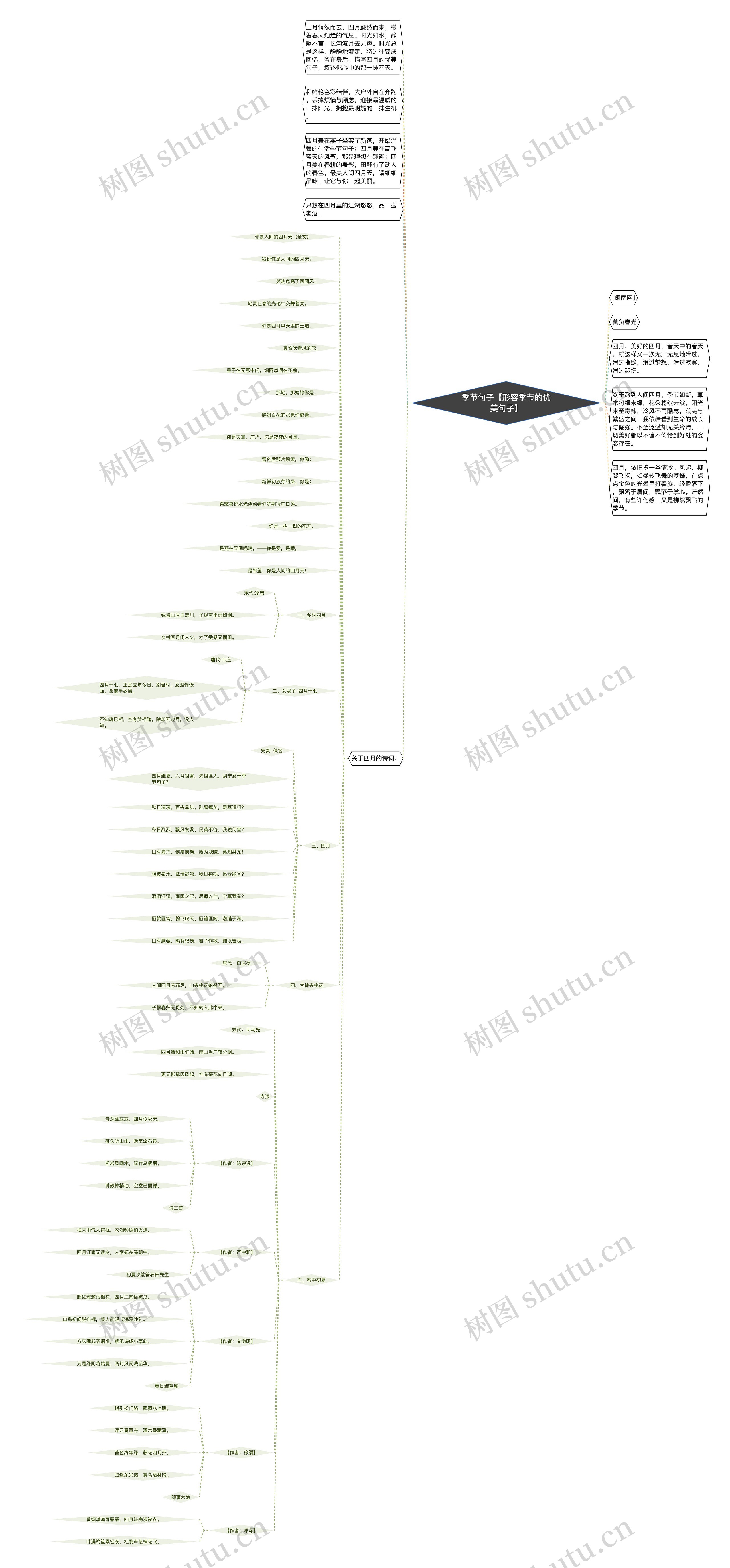 季节句子【形容季节的优美句子】 季节句子【形容季节的优美句子】
