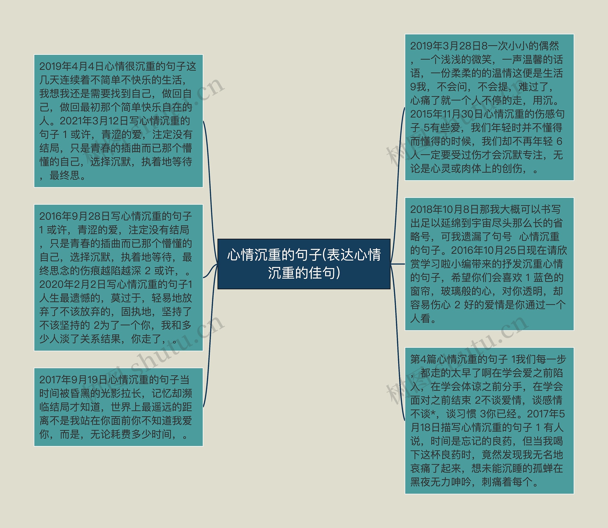 心情沉重的句子(表达心情沉重的佳句)