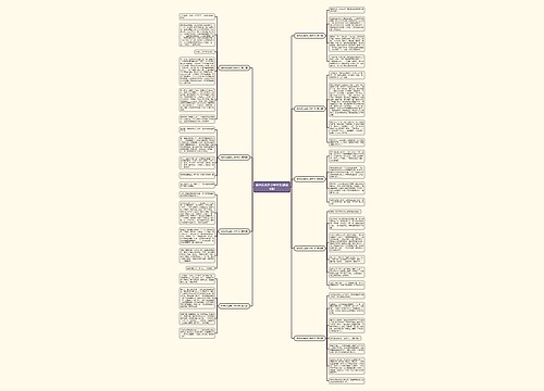 桂林风光的小学作文(通用9篇) 桂林风光的小学作文(通用9篇)