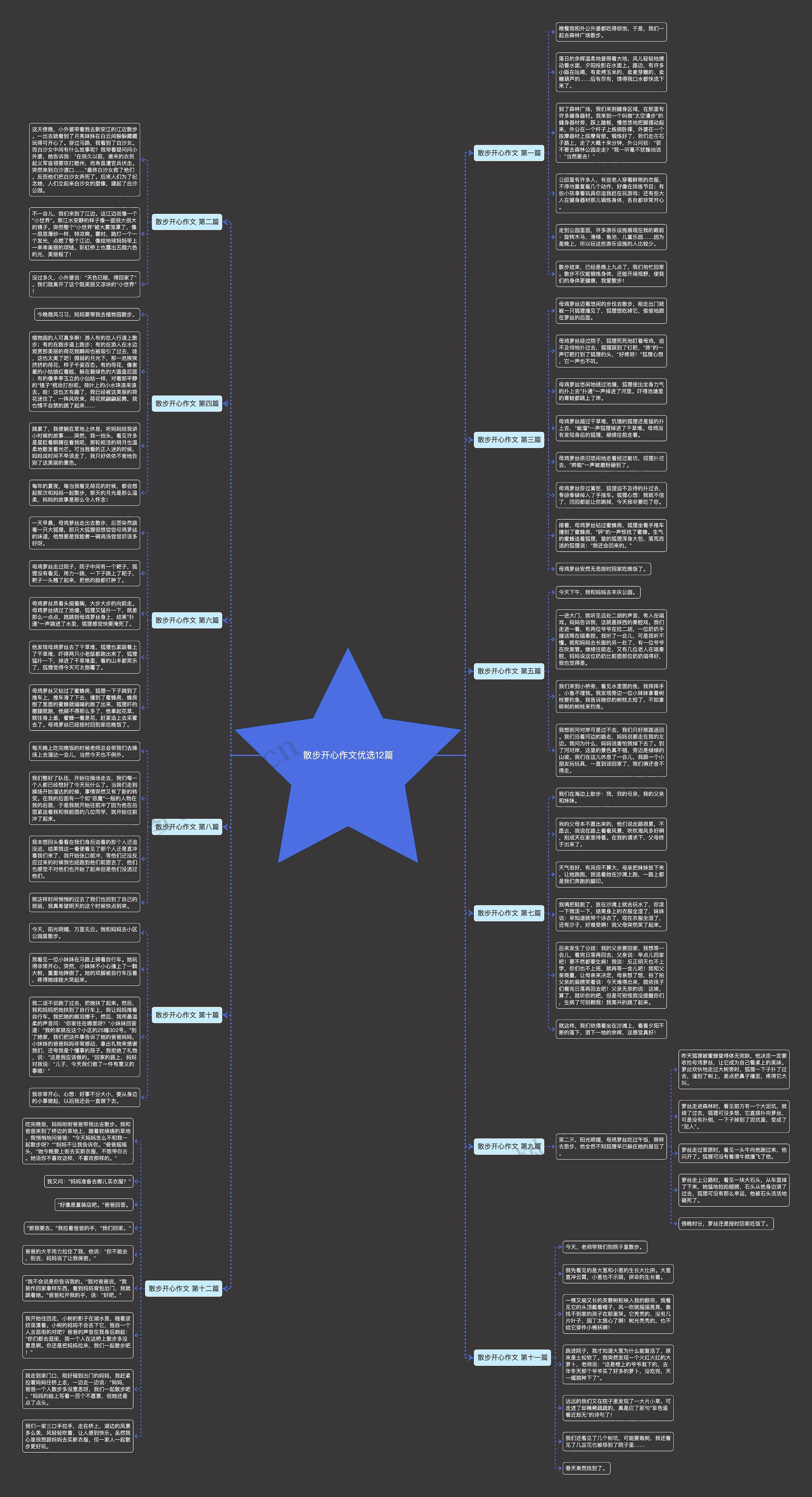 散步开心作文优选12篇 散步开心作文优选12篇