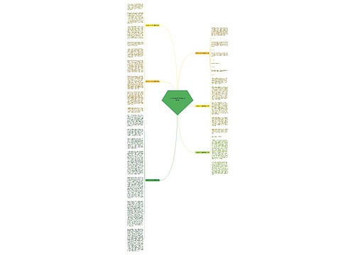 乡村振兴申论范文模板(推荐6篇) 乡村振兴申论范文模板(推荐6篇)