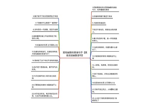 简短幽默的美食句子【美食说说幽默语句】