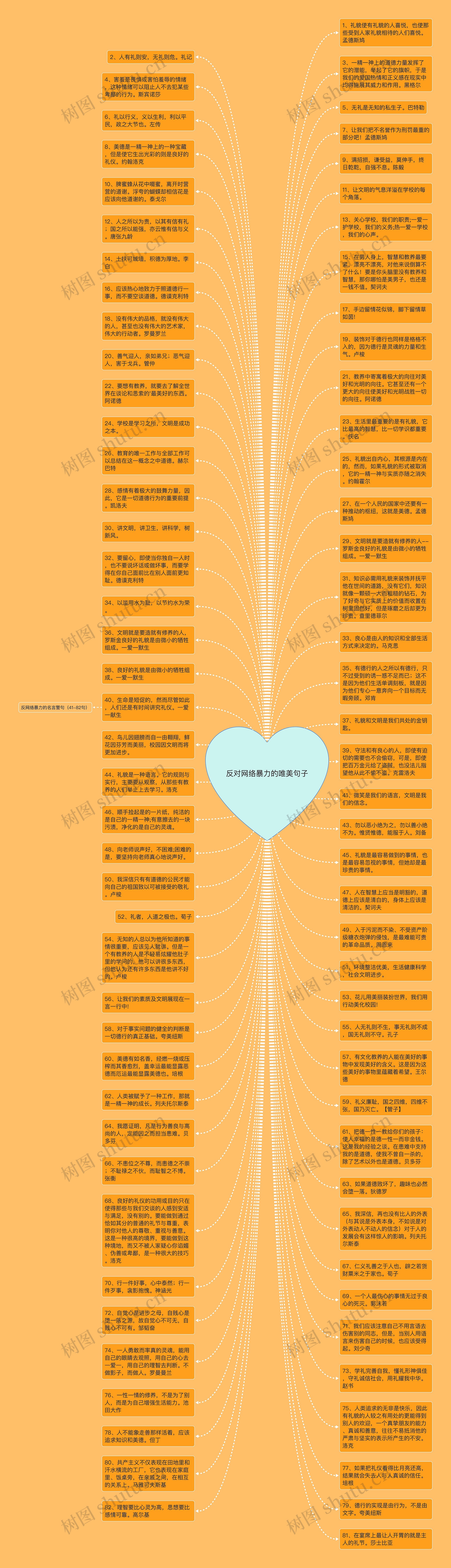 反对网络暴力的唯美句子