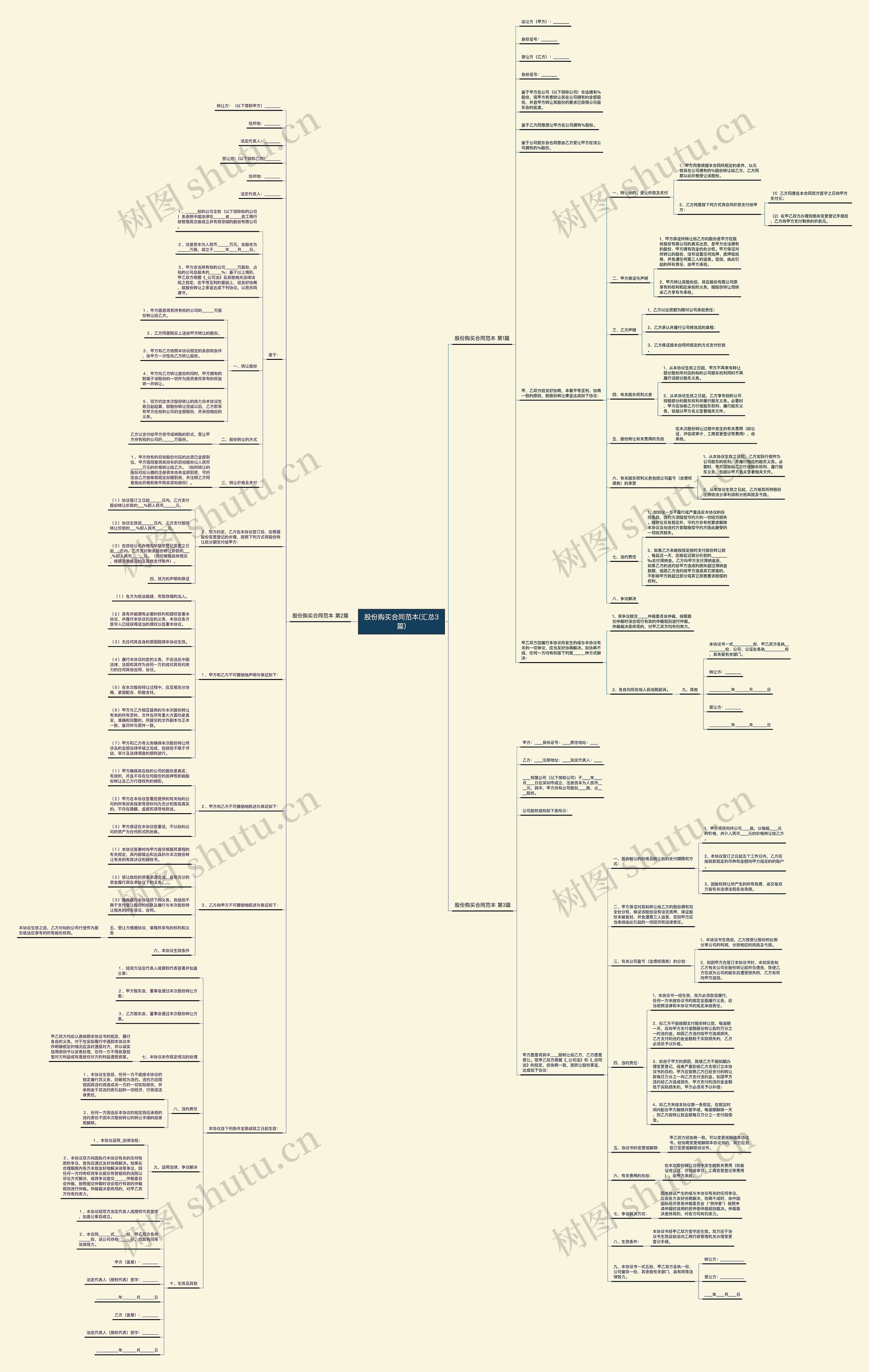股份购买合同范本(汇总3篇) 股份购买合同范本(汇总3篇)