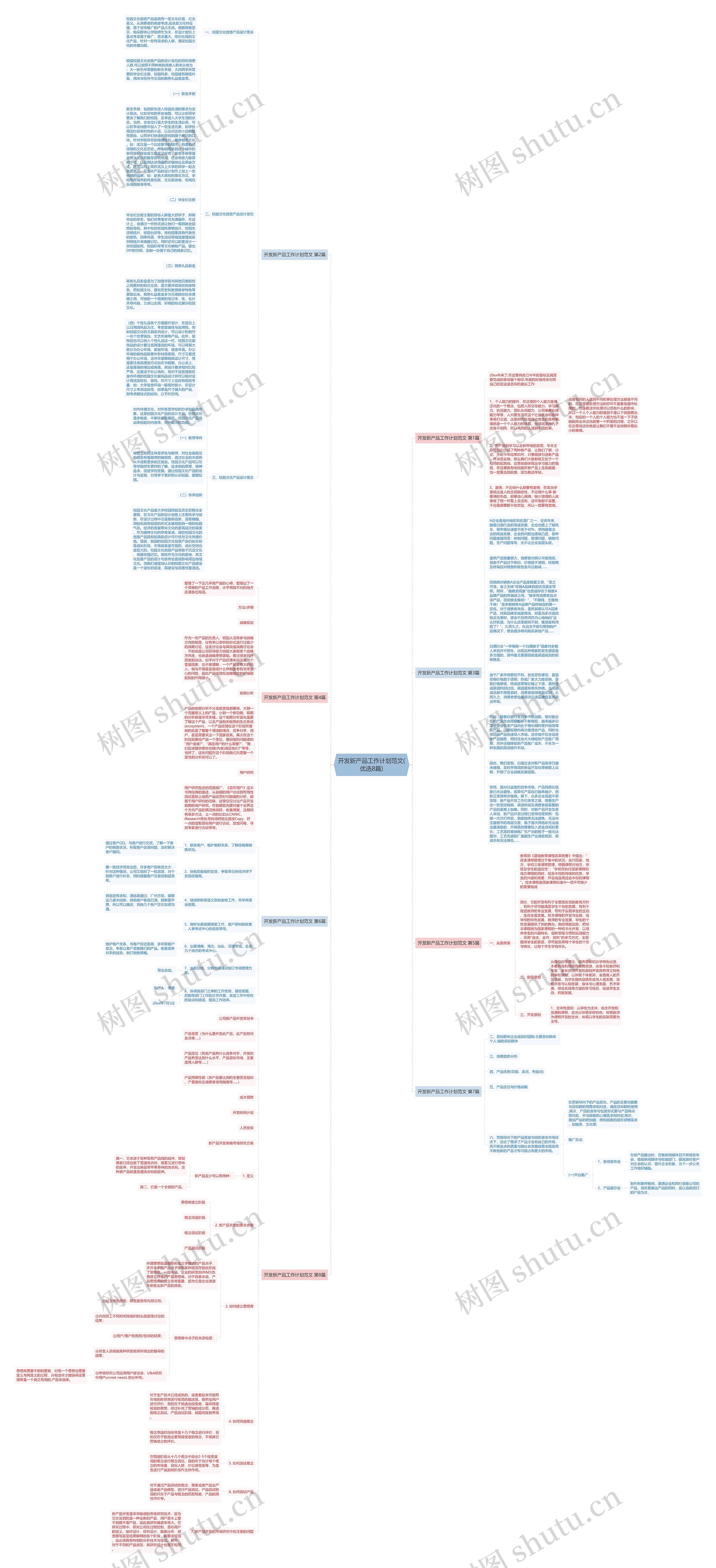 开发新产品工作计划范文(优选8篇)思维导图