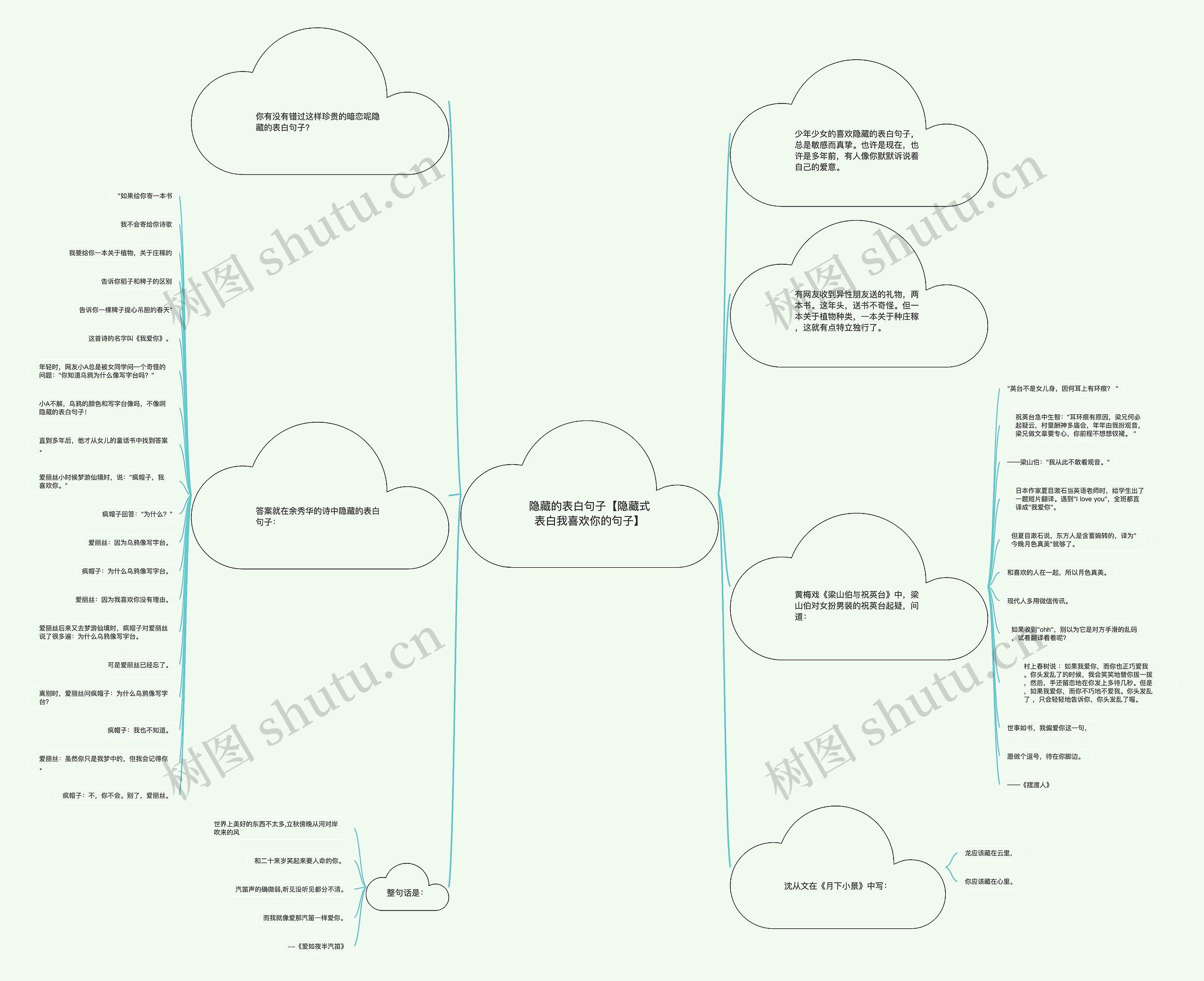 隐藏的表白句子【隐藏式表白我喜欢你的句子】 隐藏的表白句子【隐藏式表白我喜欢你的句子】