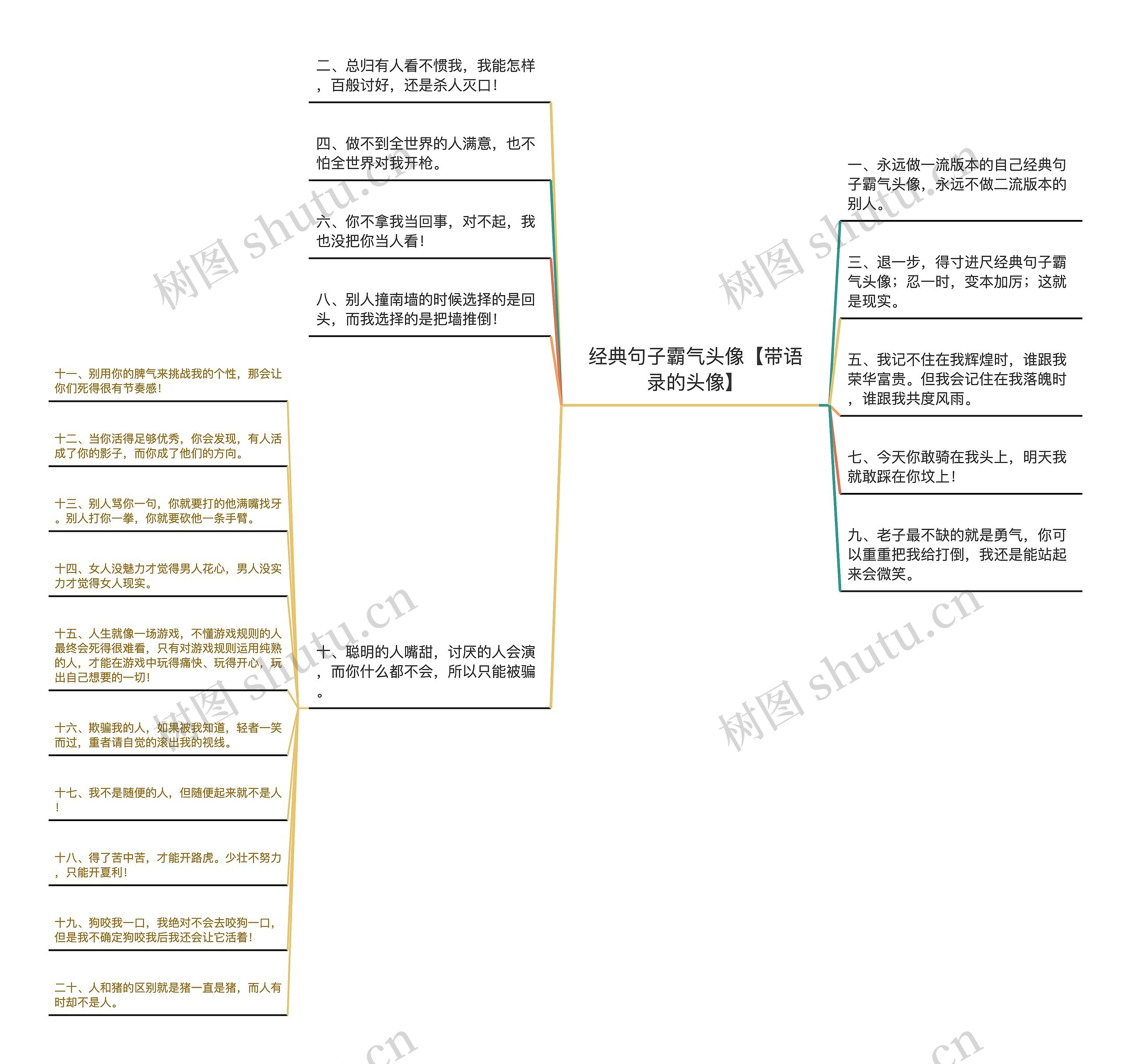 经典句子霸气头像【带语录的头像】 经典句子霸气头像【带语录的头像】