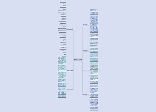 世界历史的认识作文共7篇