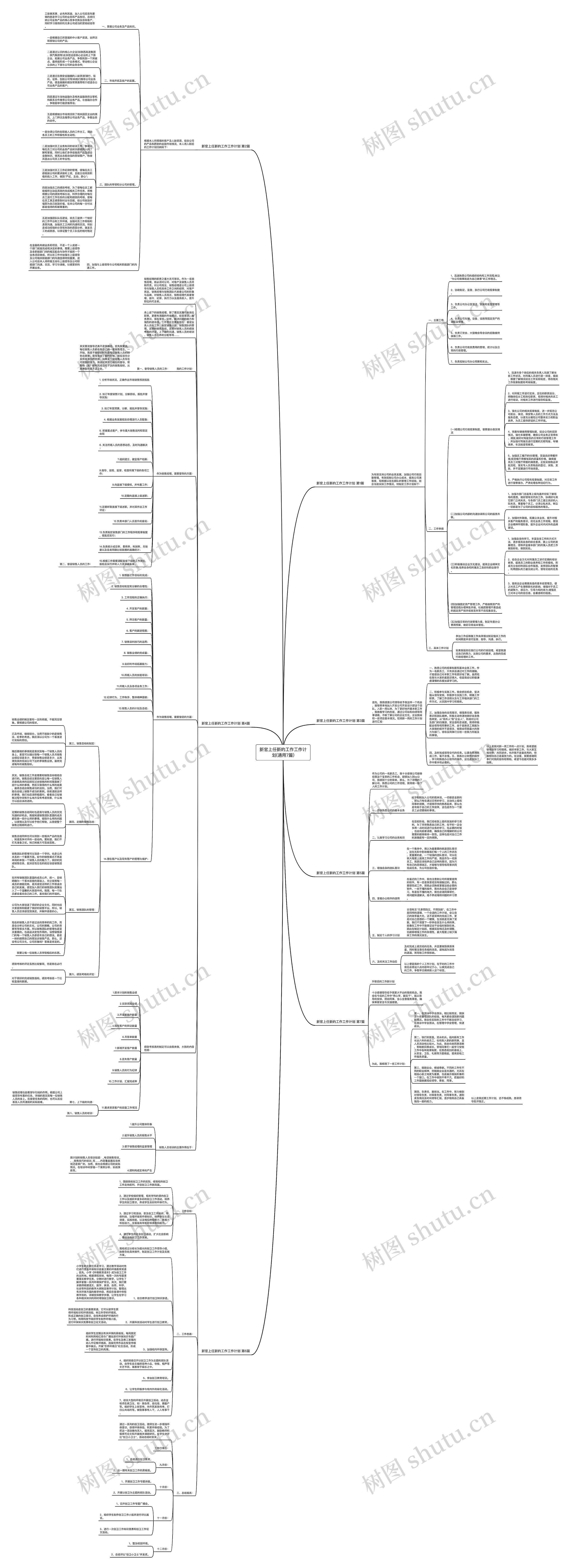 新官上任新的工作工作计划(通用7篇)