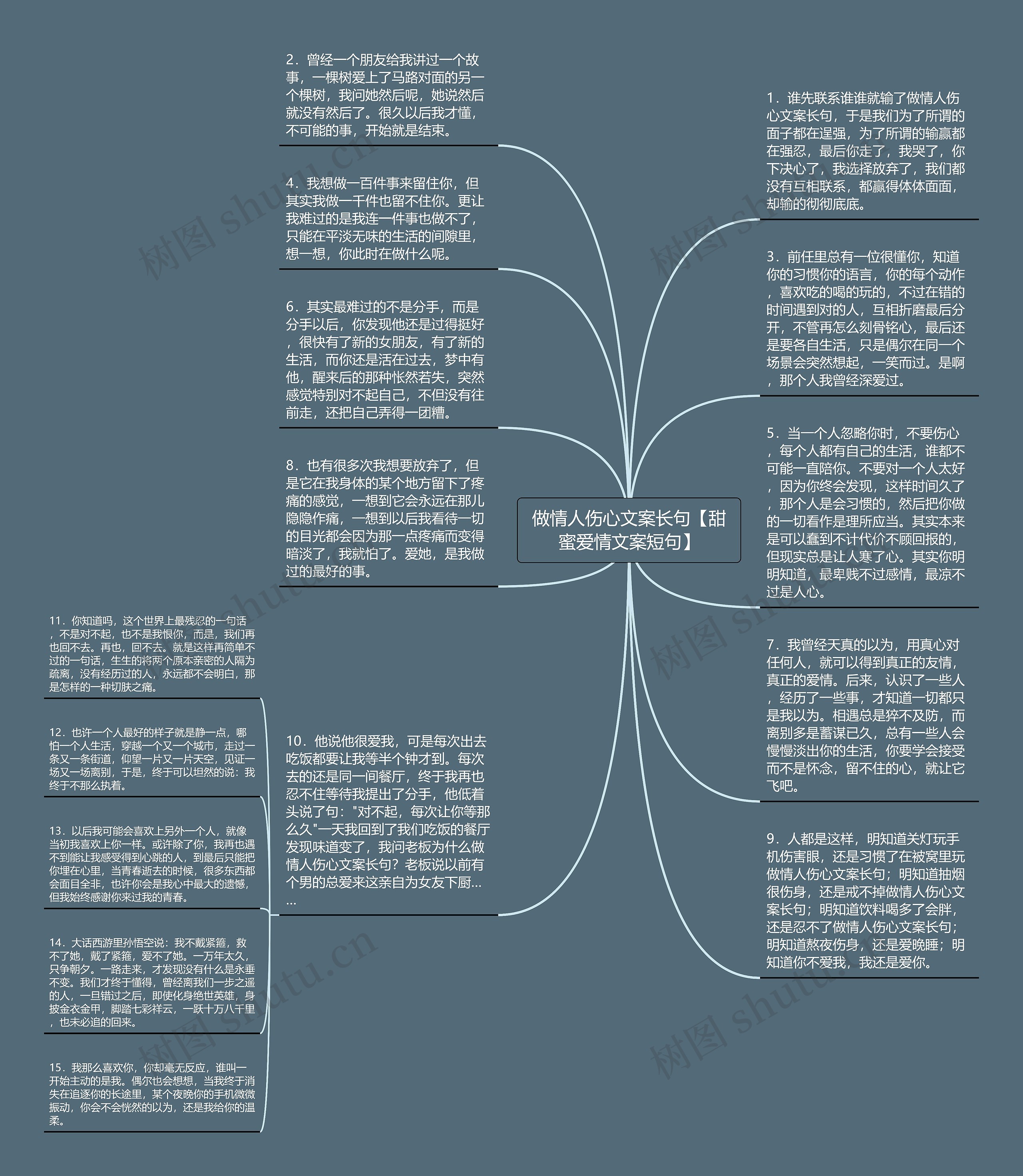 做情人伤心文案长句【甜蜜爱情文案短句】思维导图