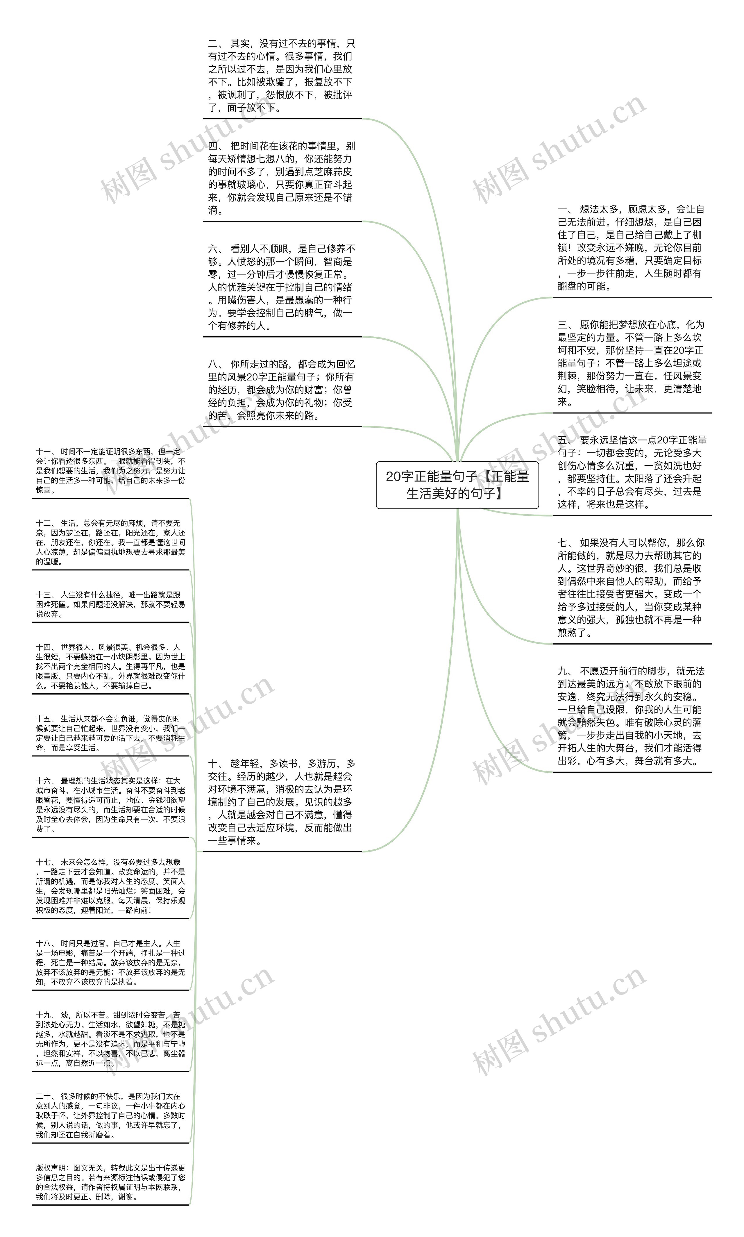 20字正能量句子【正能量生活美好的句子】