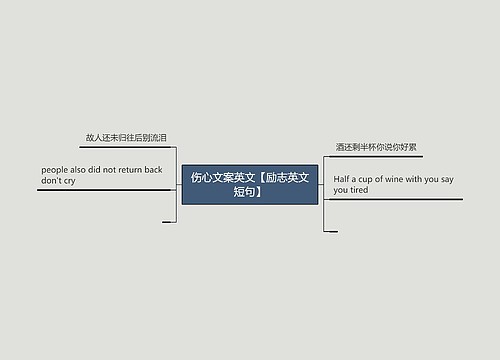 伤心文案英文【励志英文短句】