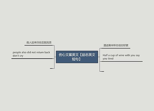 伤心文案英文【励志英文短句】 伤心文案英文【励志英文短句】