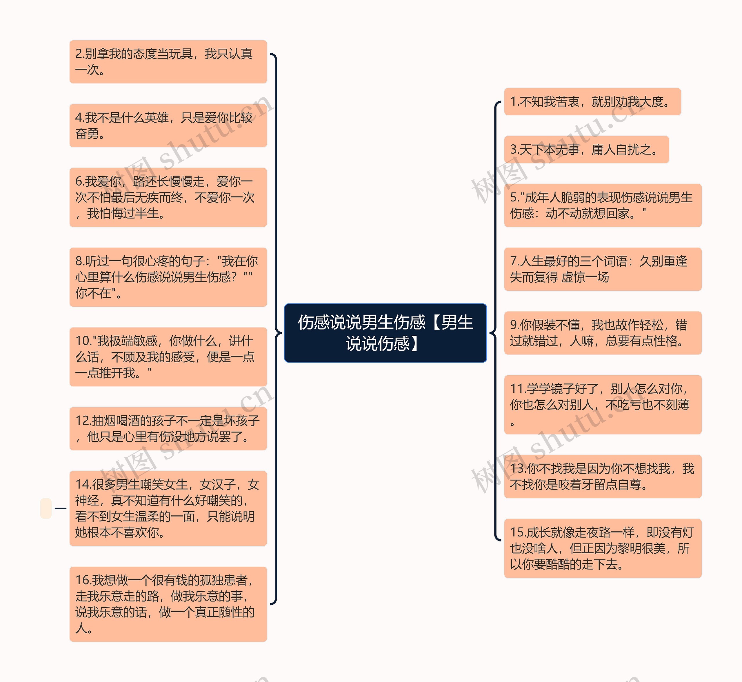 伤感说说男生伤感【男生说说伤感】 伤感说说男生伤感【男生说说伤感】