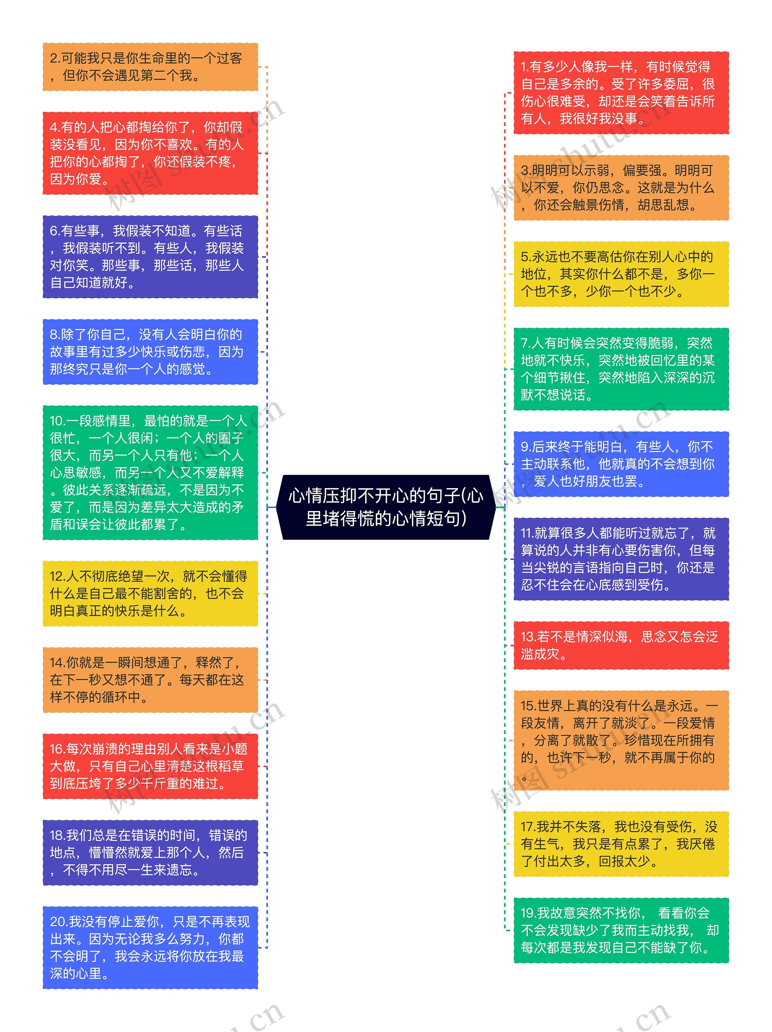 心情压抑不开心的句子(心里堵得慌的心情短句)