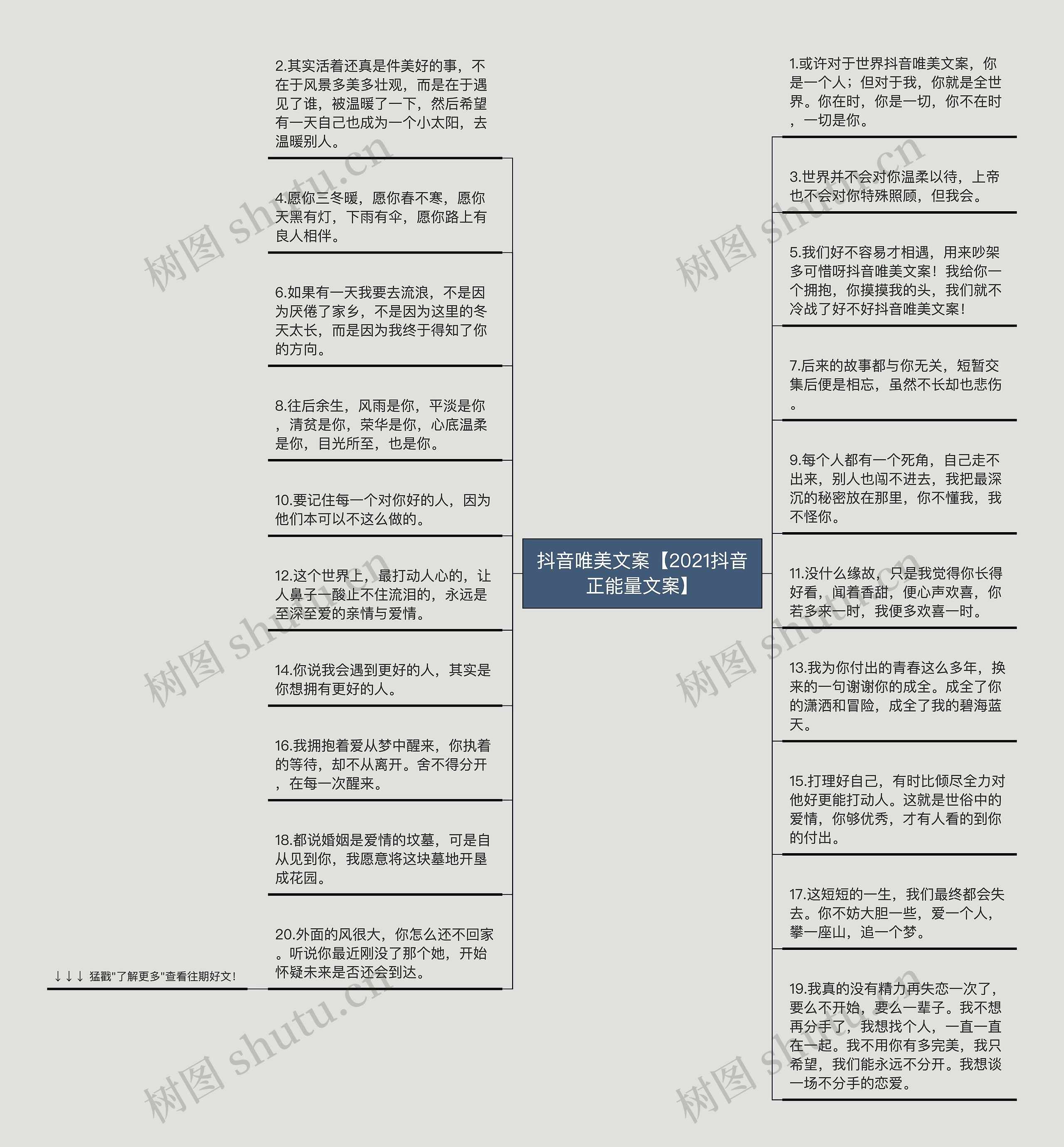 抖音唯美文案【2021抖音正能量文案】