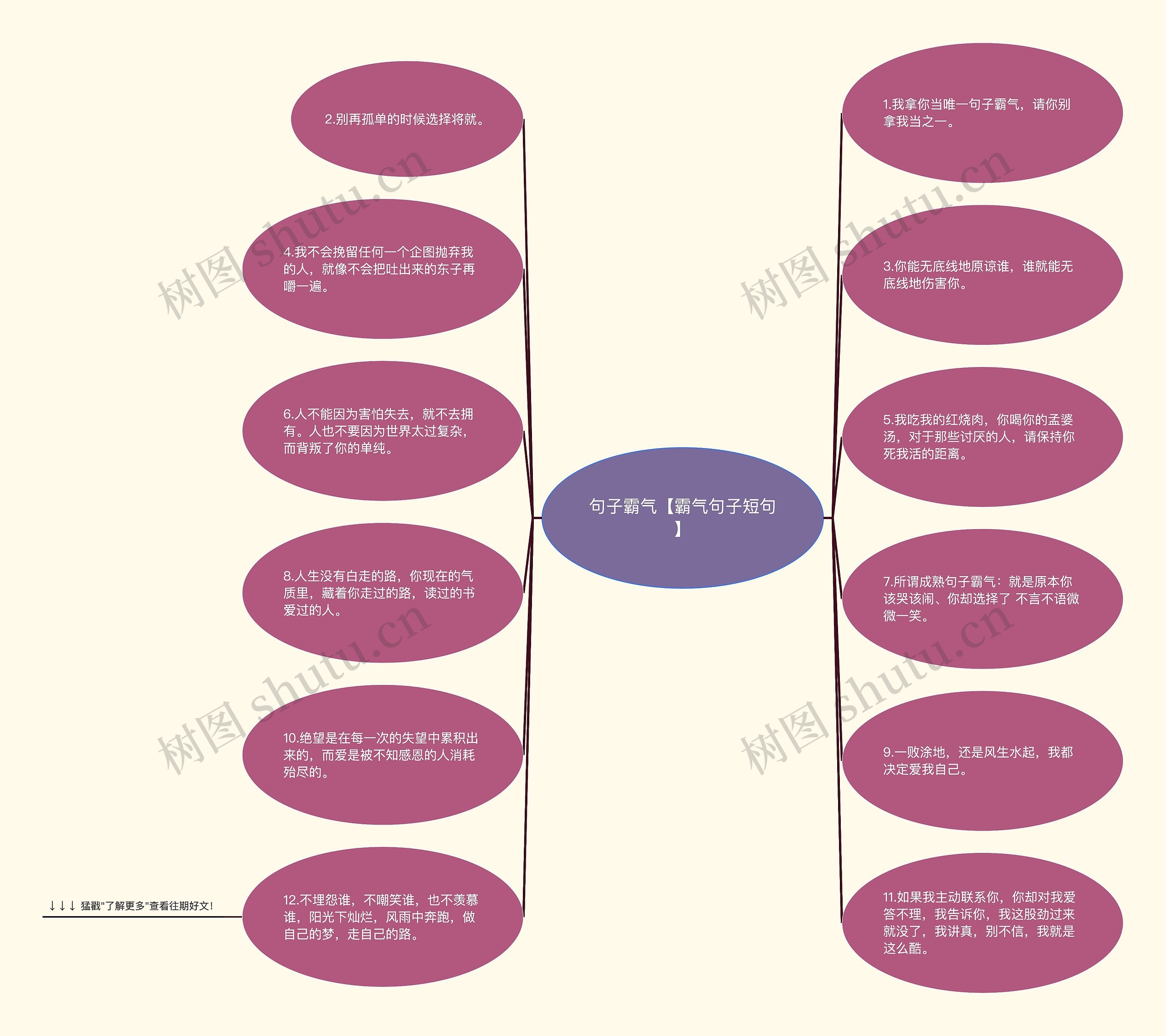 句子霸气【霸气句子短句】 句子霸气【霸气句子短句】