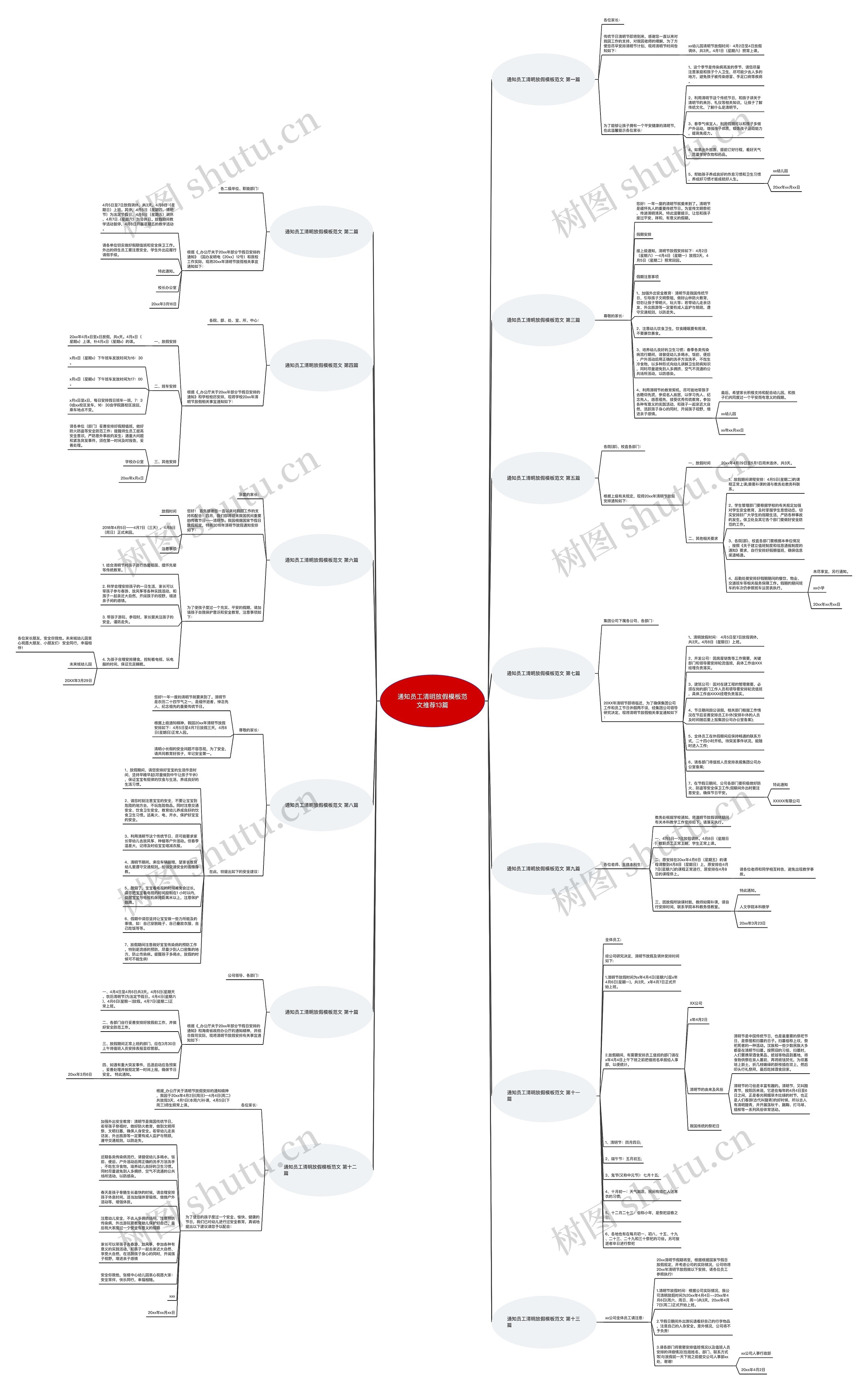 通知员工清明放假范文推荐13篇思维导图