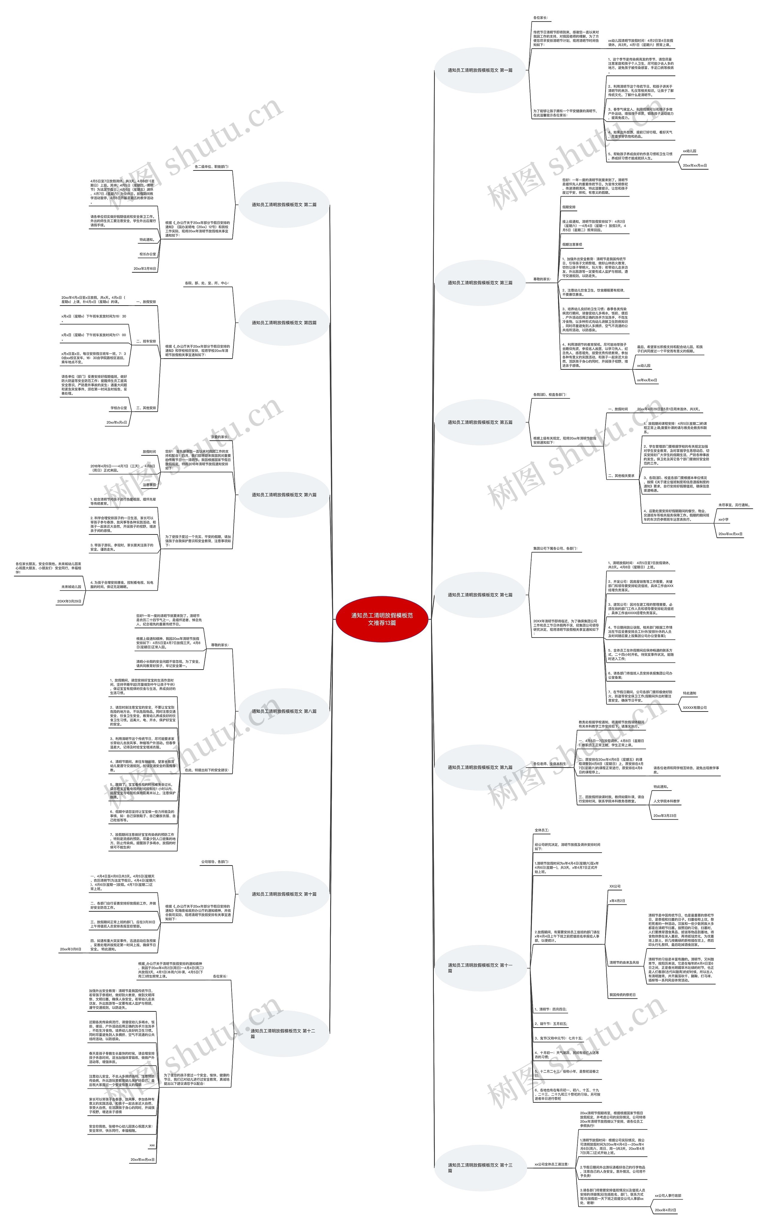 通知员工清明放假模板范文推荐13篇 通知员工清明放假模板范文推荐13篇