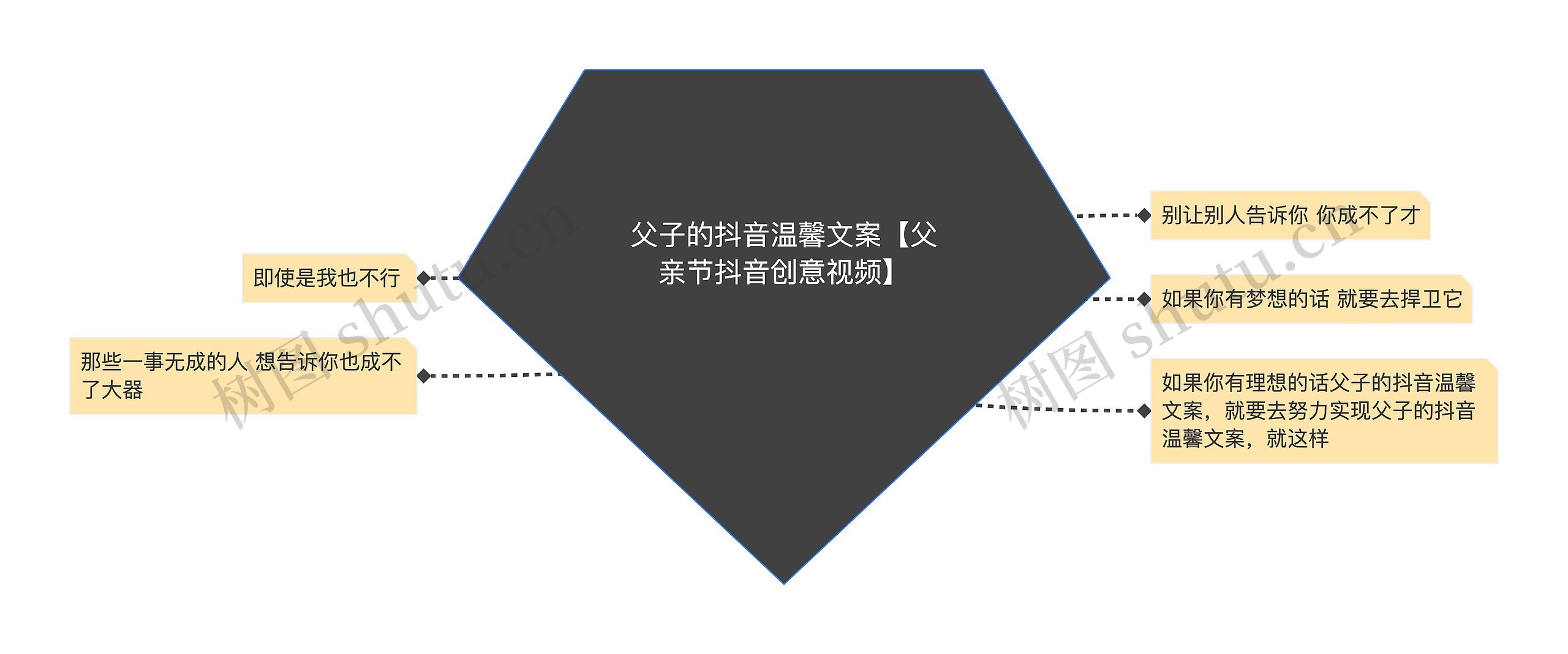 父子的抖音温馨文案【父亲节抖音创意视频】 父子的抖音温馨文案【父亲节抖音创意视频】