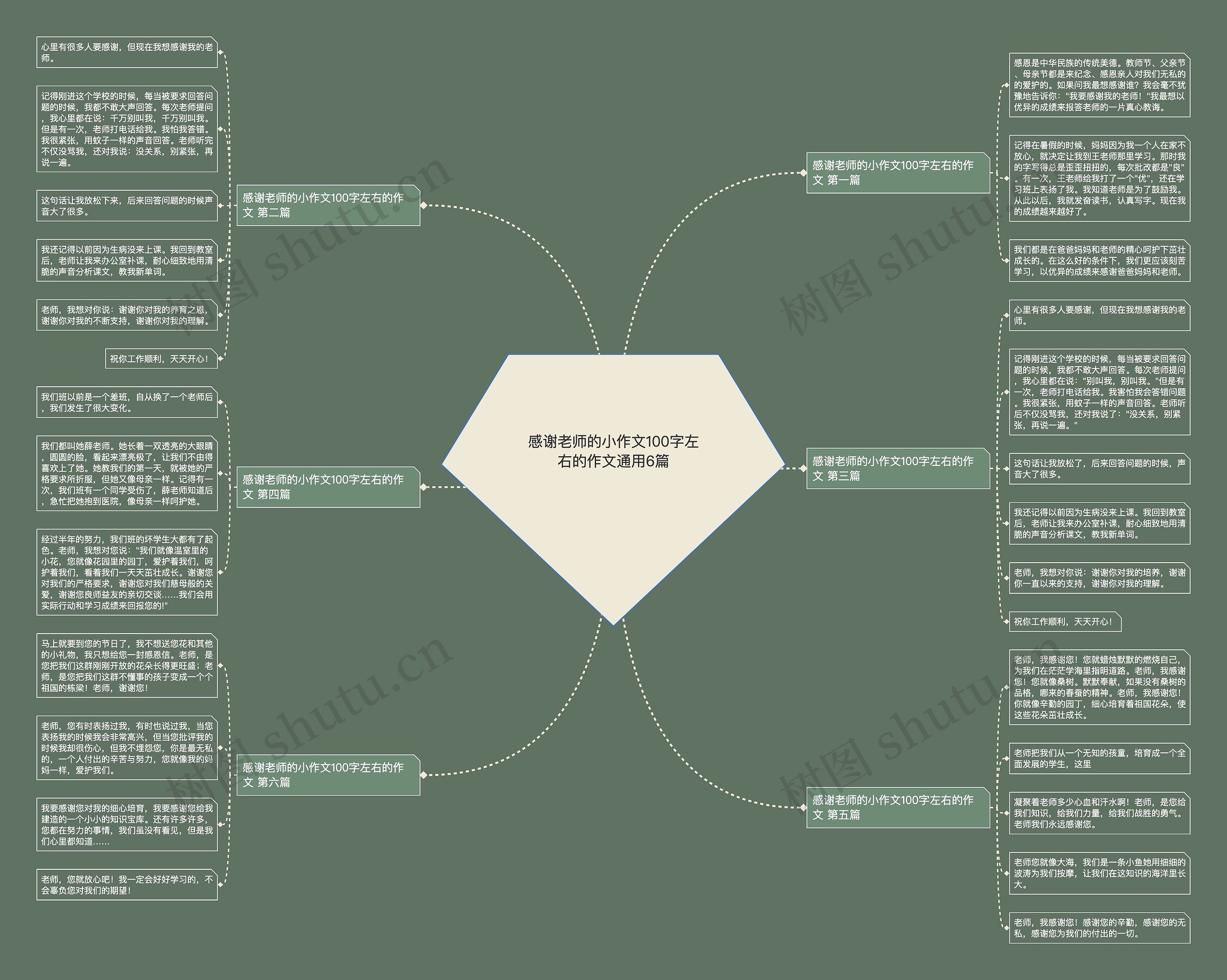 感谢老师的小作文100字左右的作文通用6篇 感谢老师的小作文100字左右的作文通用6篇