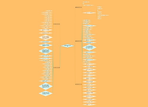 窗帘软装服务文案范文(5篇) 窗帘软装服务文案范文(5篇)