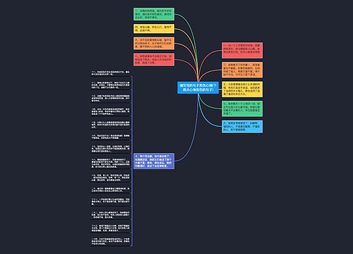 描写雨的句子悲伤心情(下雨天心情悲伤的句子) 描写雨的句子悲伤心情(下雨天心情悲伤的句子)