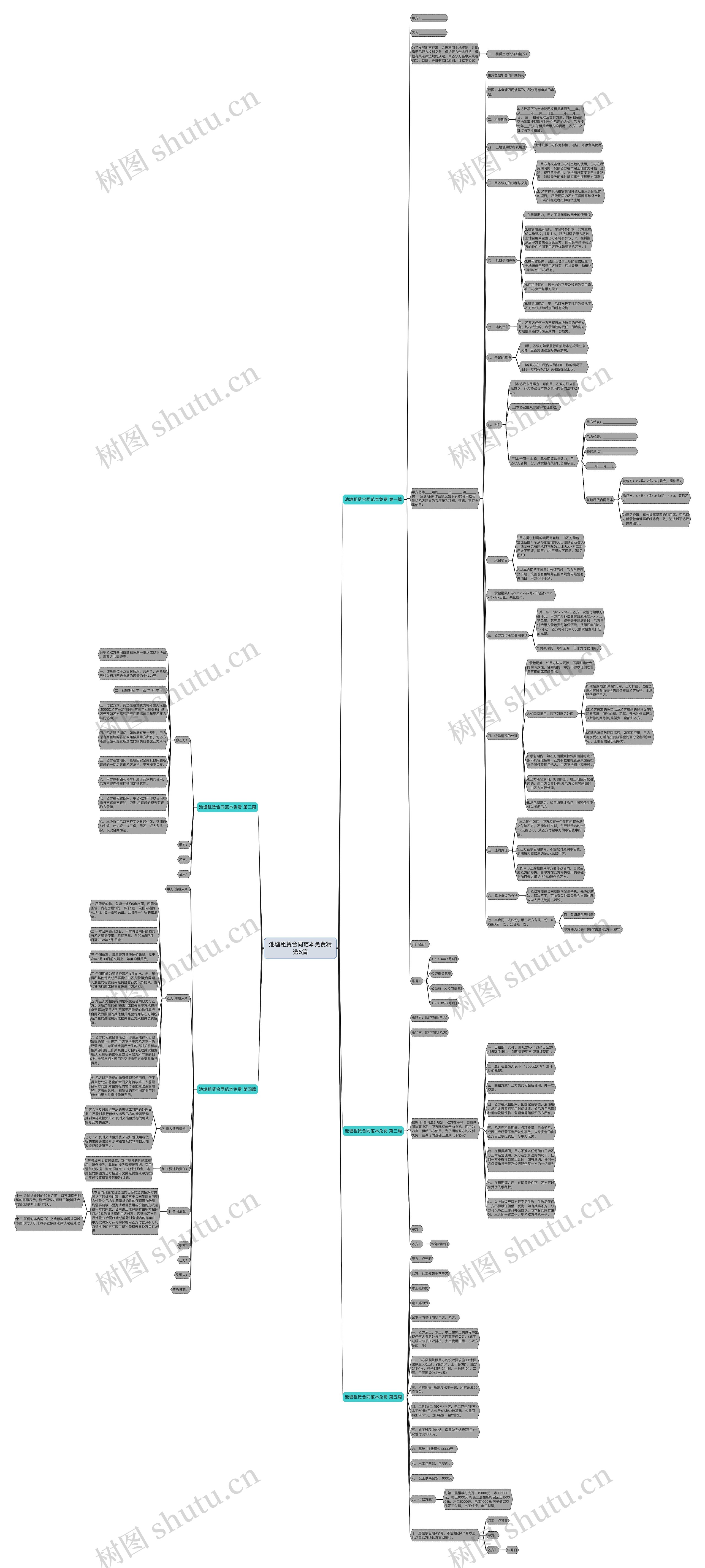 池塘租赁合同范本免费精选5篇 池塘租赁合同范本免费精选5篇