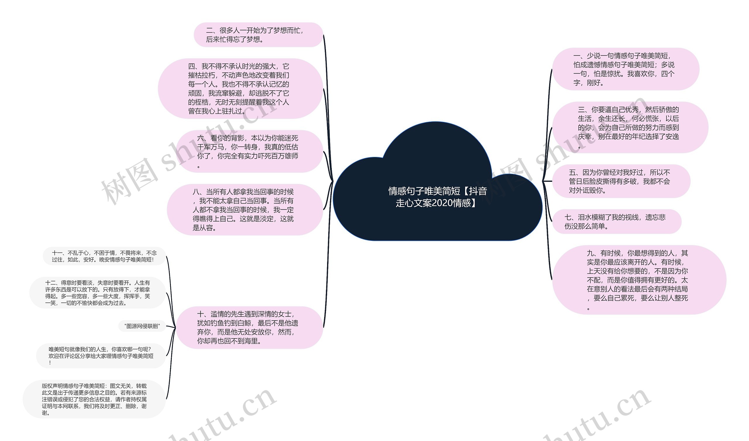 情感句子唯美简短【抖音走心文案2020情感】