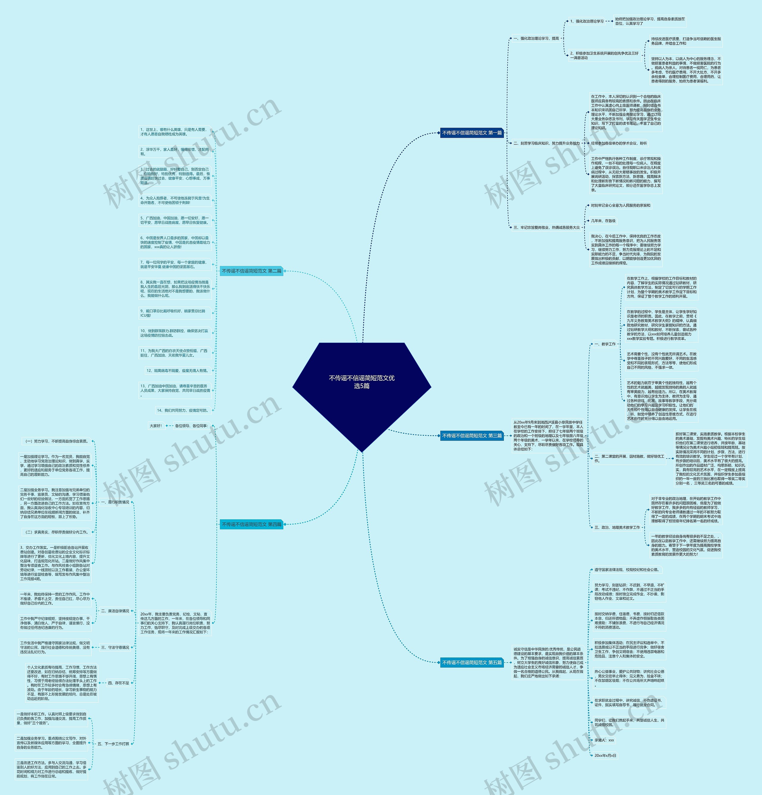 不传谣不信谣简短范文优选5篇 不传谣不信谣简短范文优选5篇