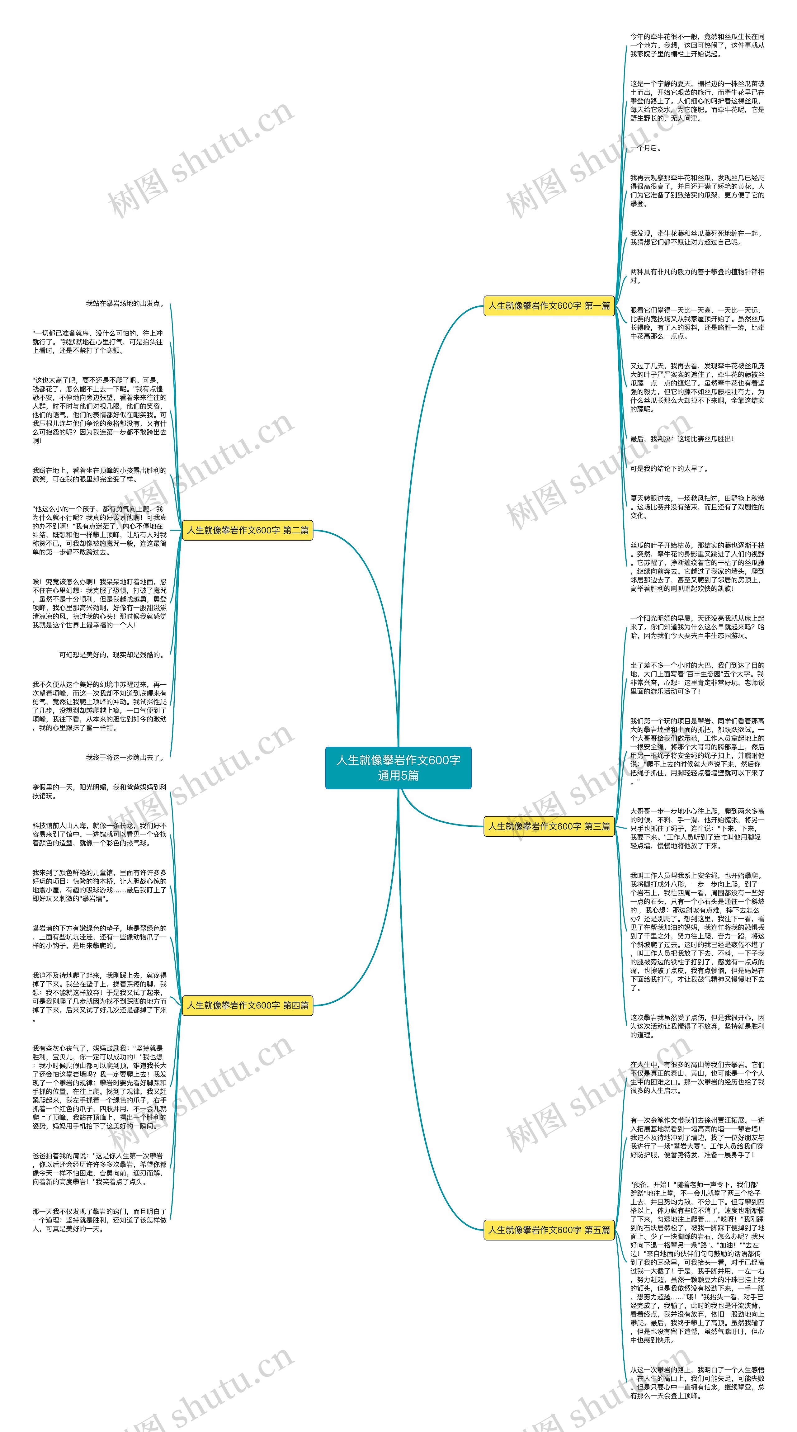 人生就像攀岩作文600字通用5篇 人生就像攀岩作文600字通用5篇