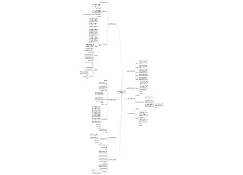 不装电梯申请怎么写范文精选8篇 不装电梯申请怎么写范文精选8篇