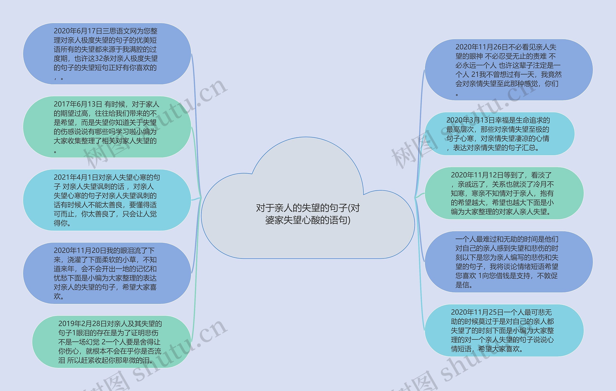 对于亲人的失望的句子(对婆家失望心酸的语句)