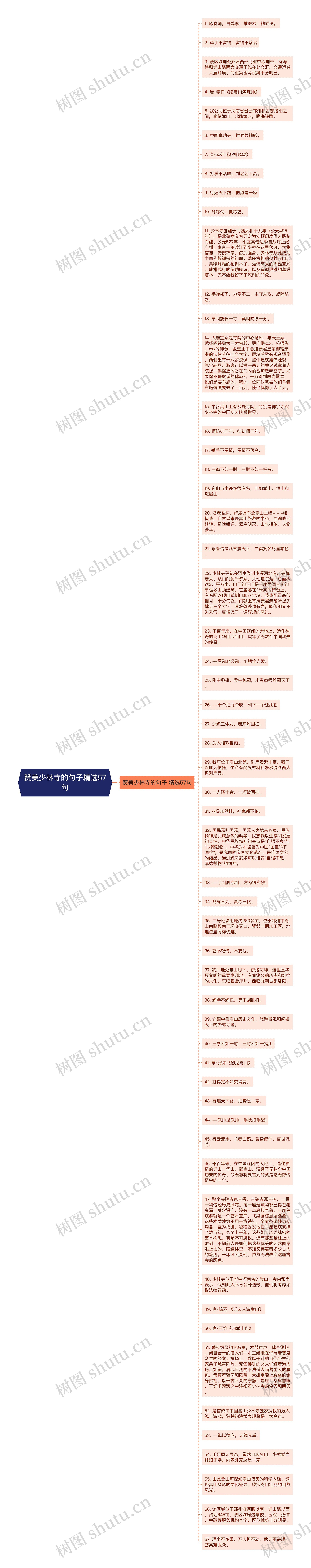 赞美少林寺的句子精选57句