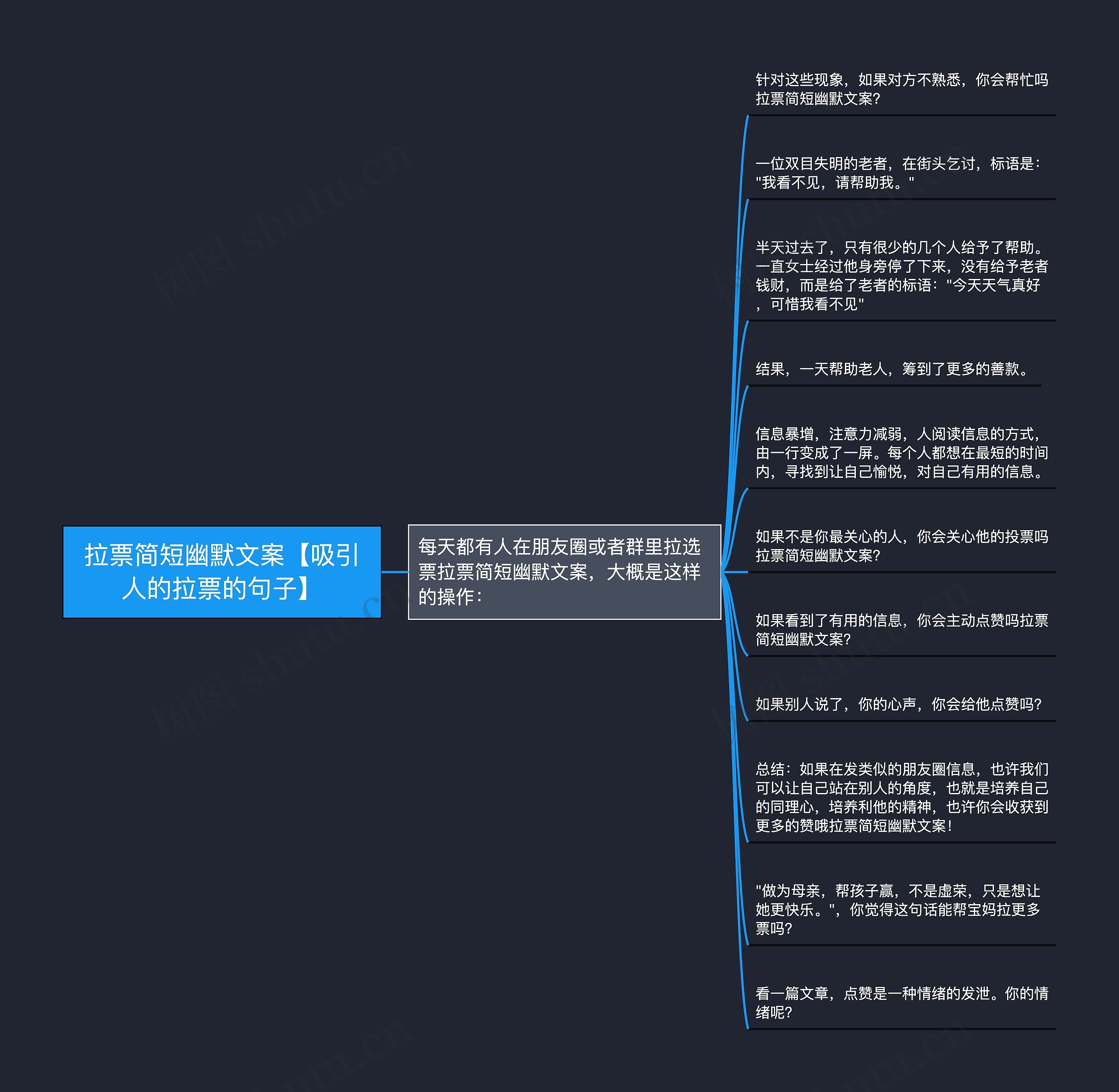 拉票简短幽默文案【吸引人的拉票的句子】