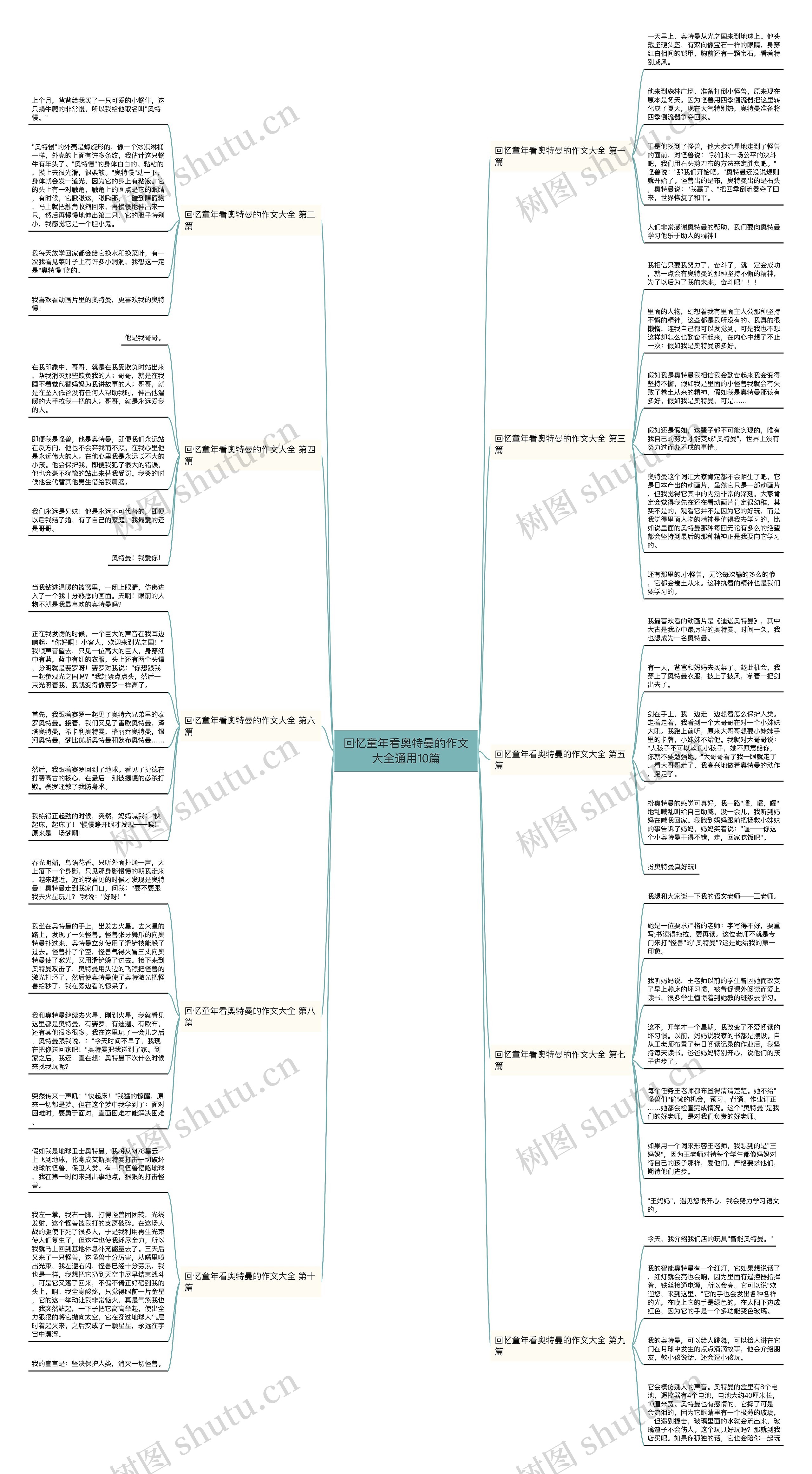 回忆童年看奥特曼的作文大全通用10篇 回忆童年看奥特曼的作文大全通用10篇
