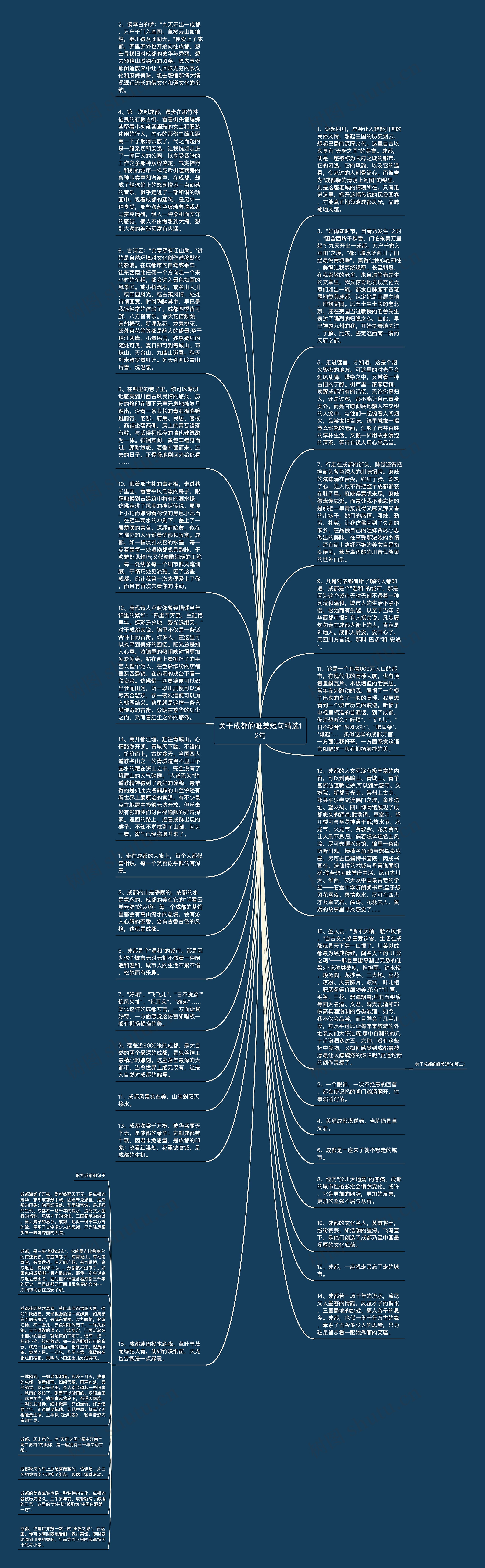 关于成都的唯美短句精选12句